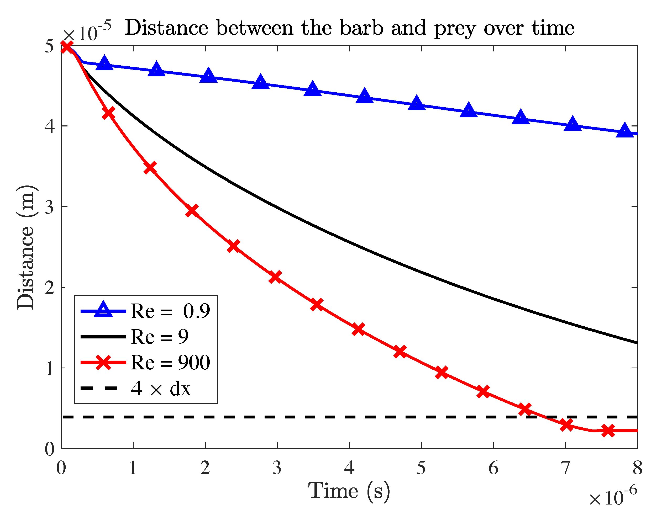 Fluids 05 00020 g008