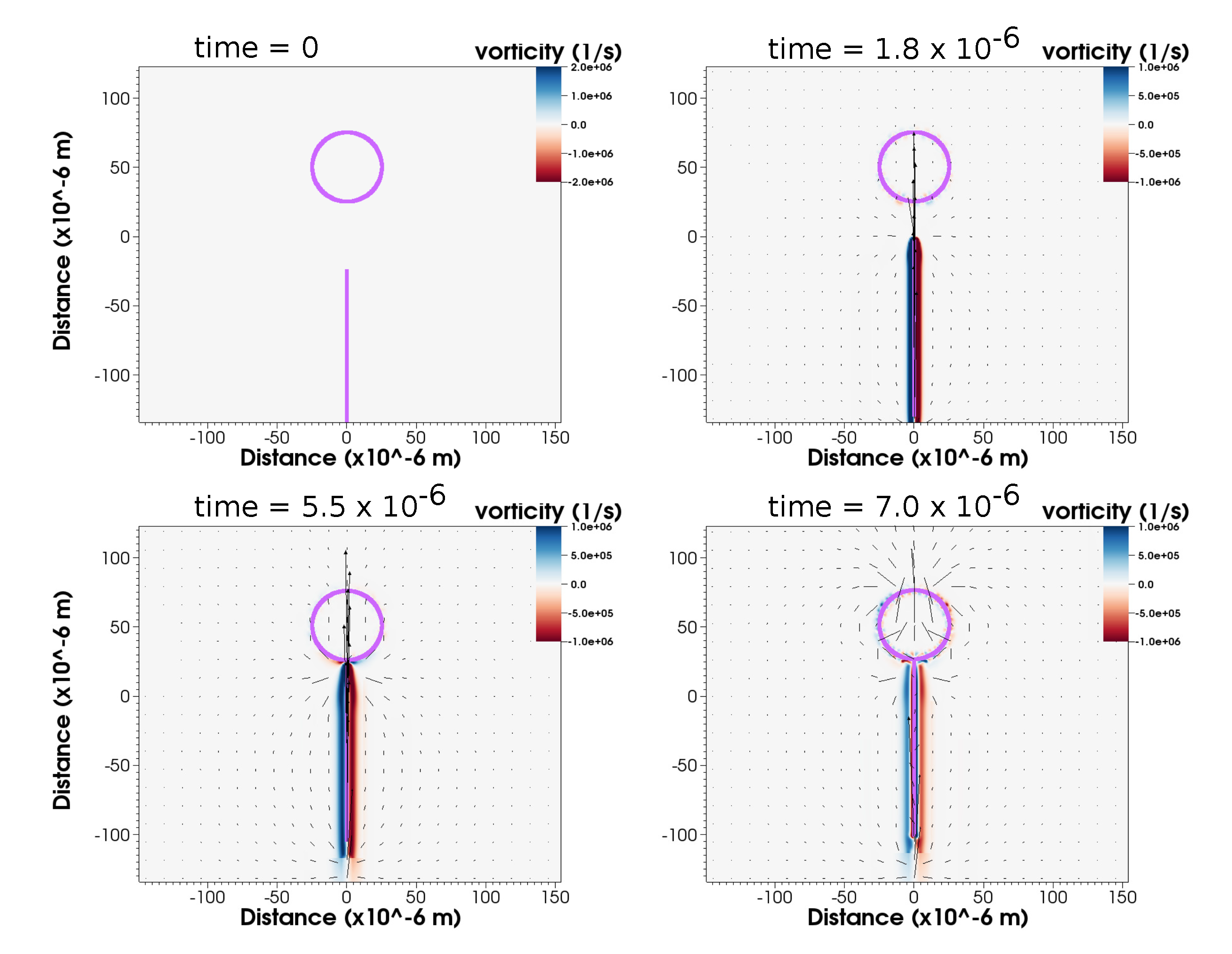 Fluids 05 00020 g009