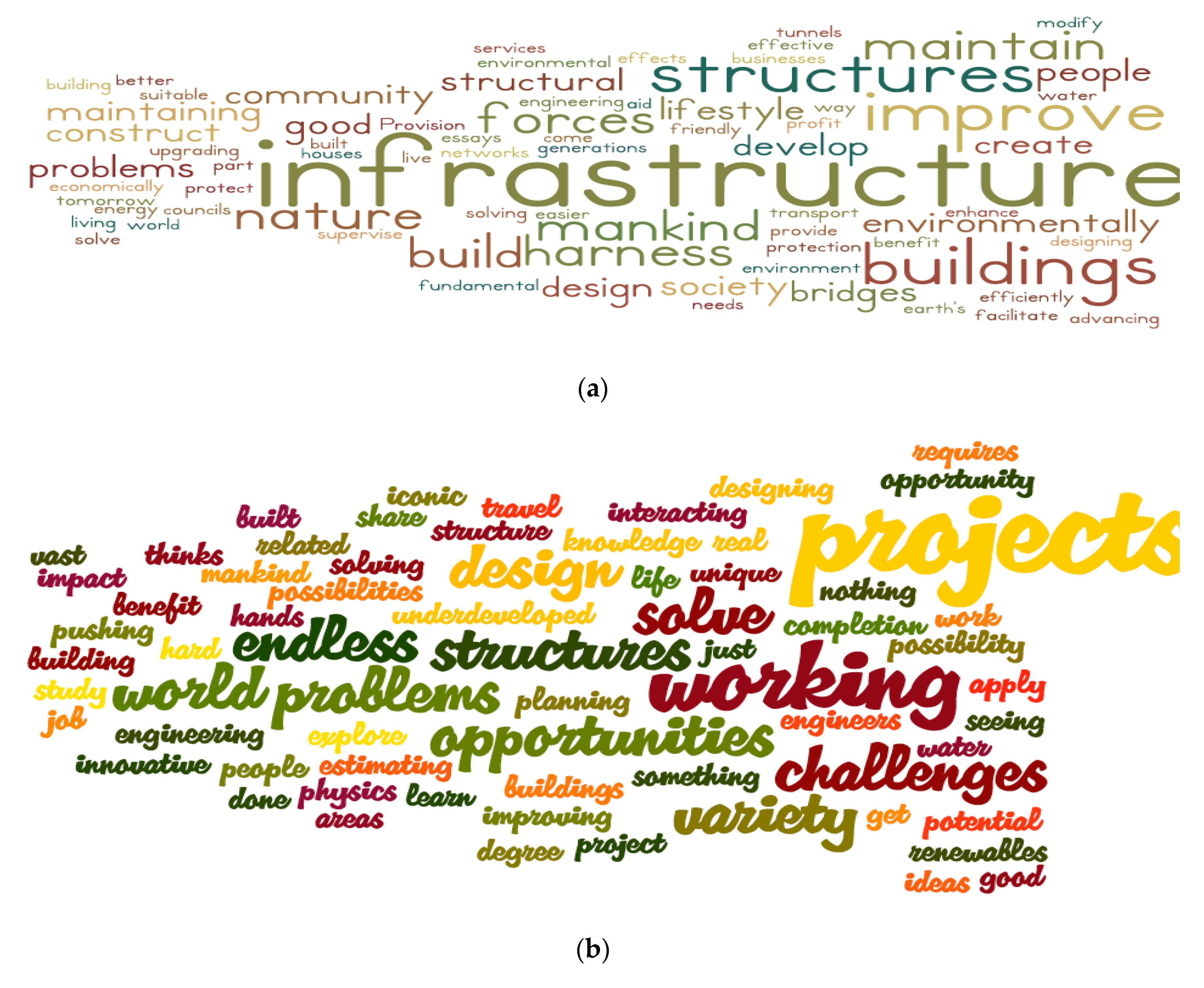 Fluids 05 00021 g002a