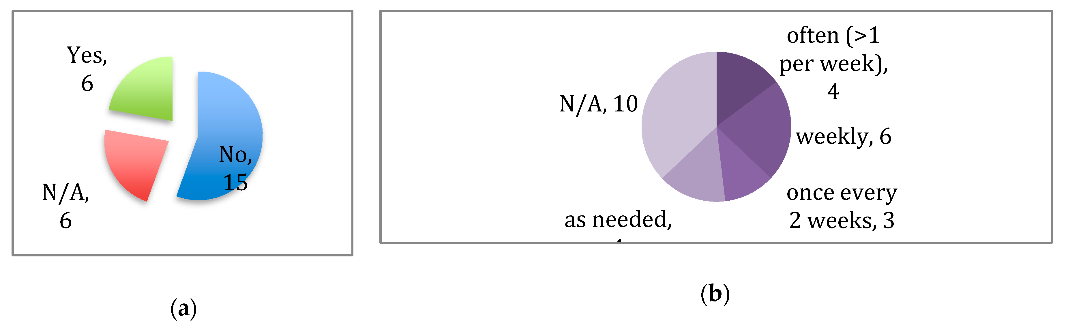 Fluids 05 00021 g004a
