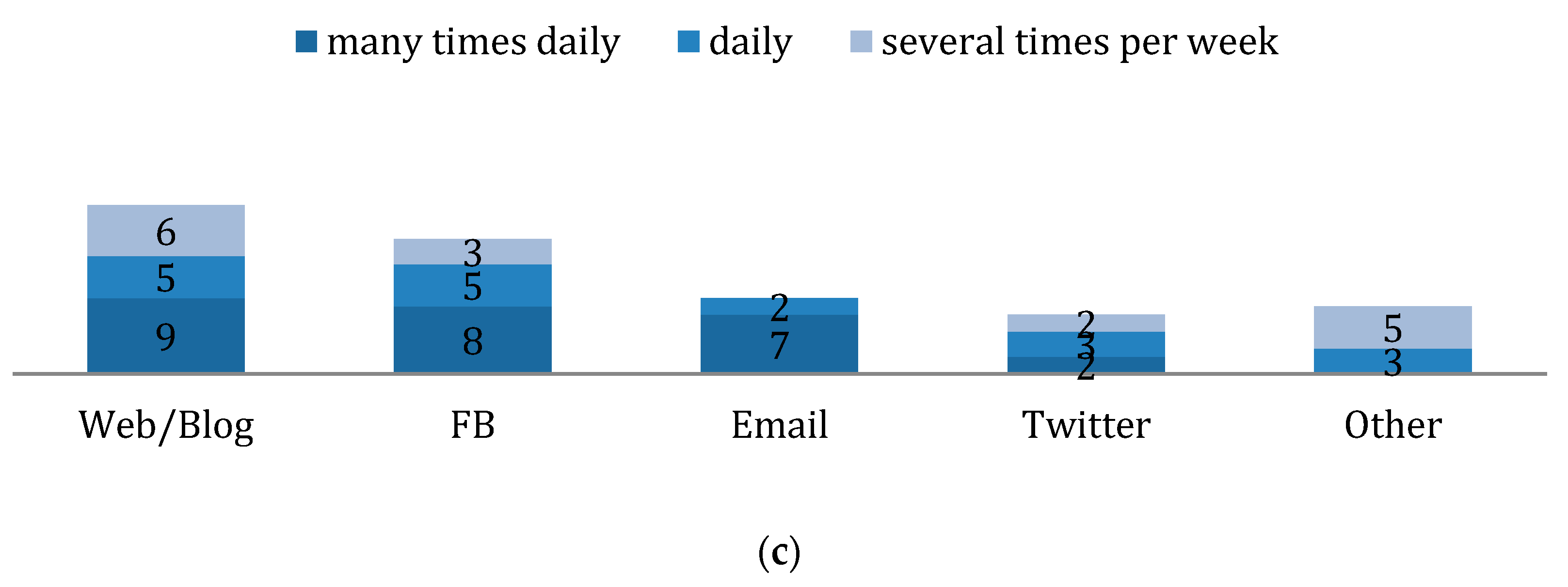 Fluids 05 00021 g004b