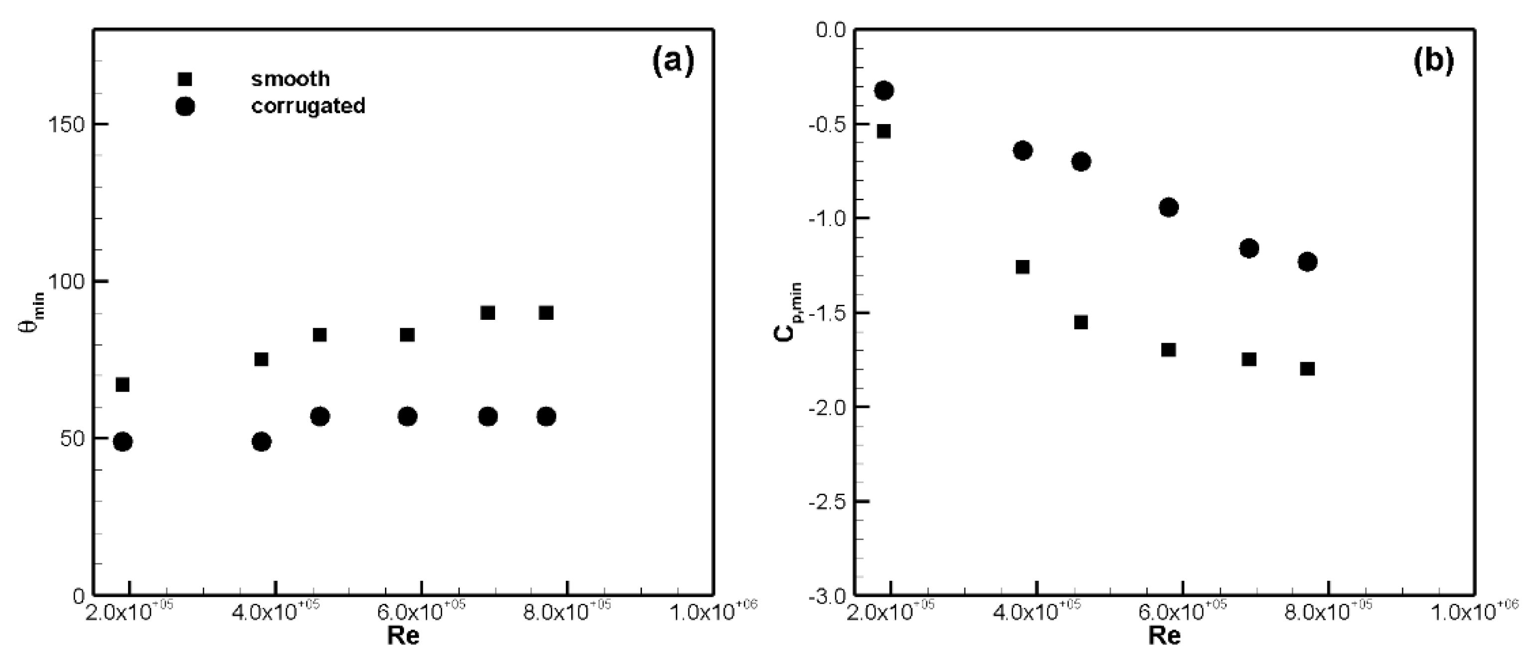 Fluids 05 00025 g010