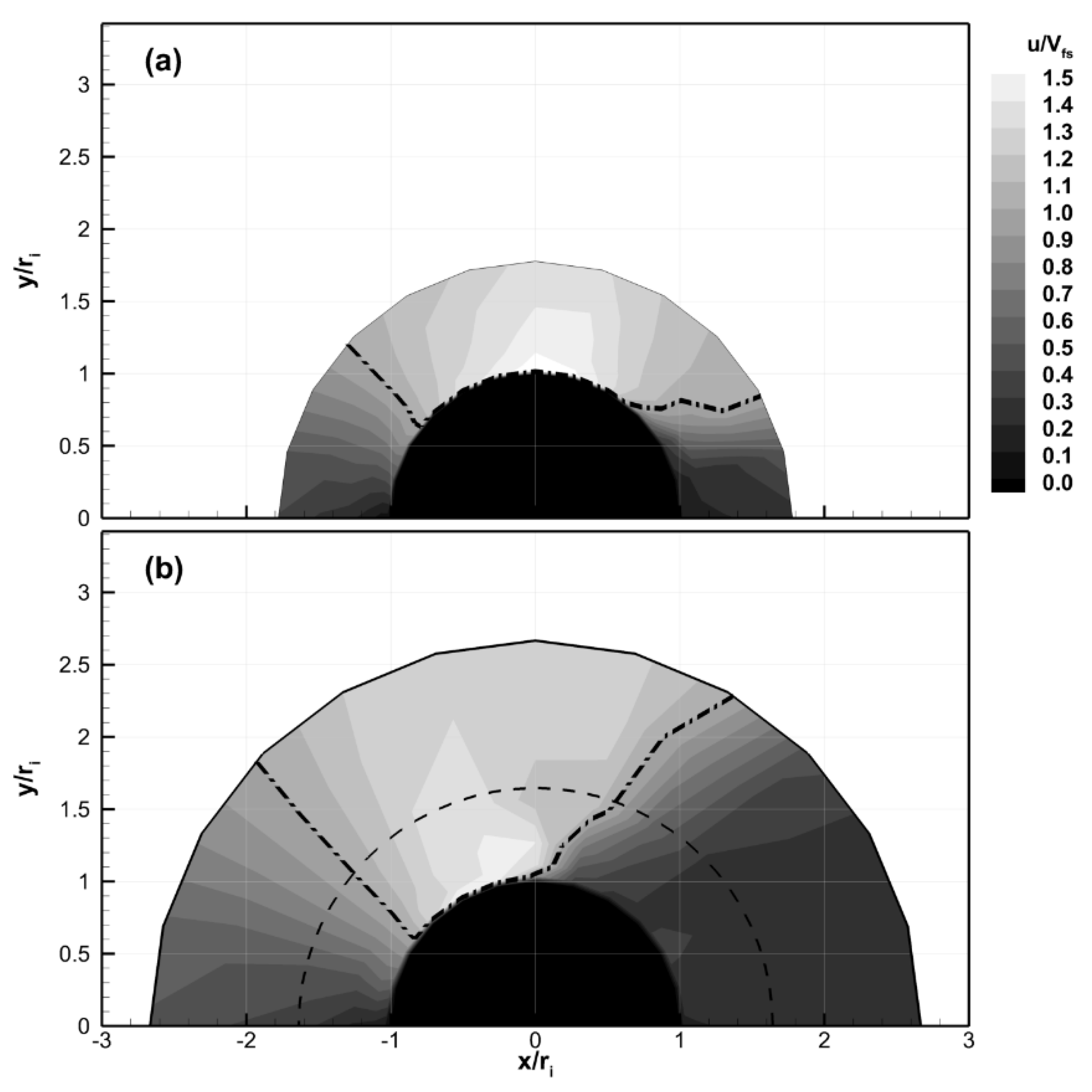 Fluids 05 00025 g014