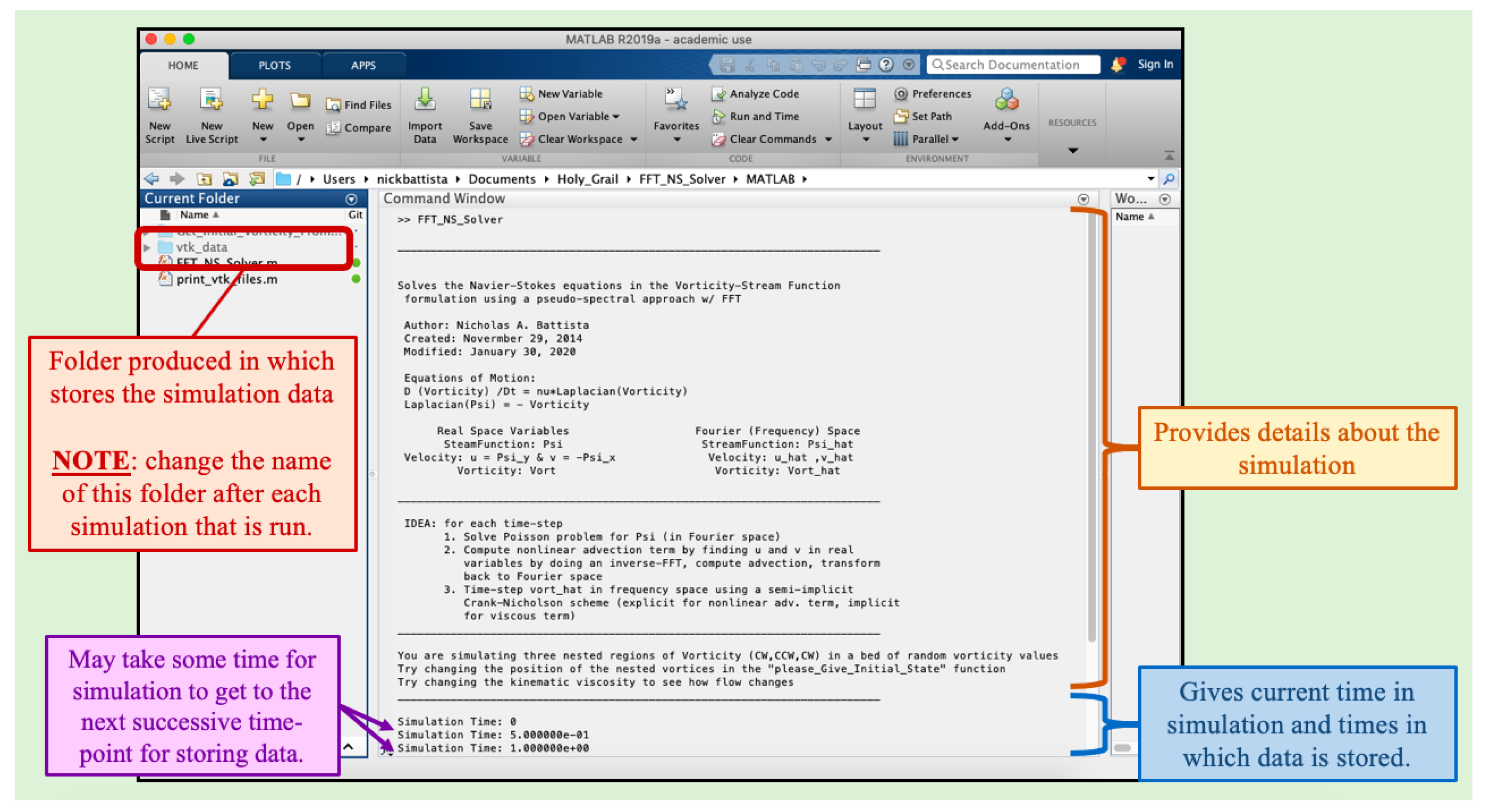 Fluids 05 00028 g007 Fluids 05 00028 g007