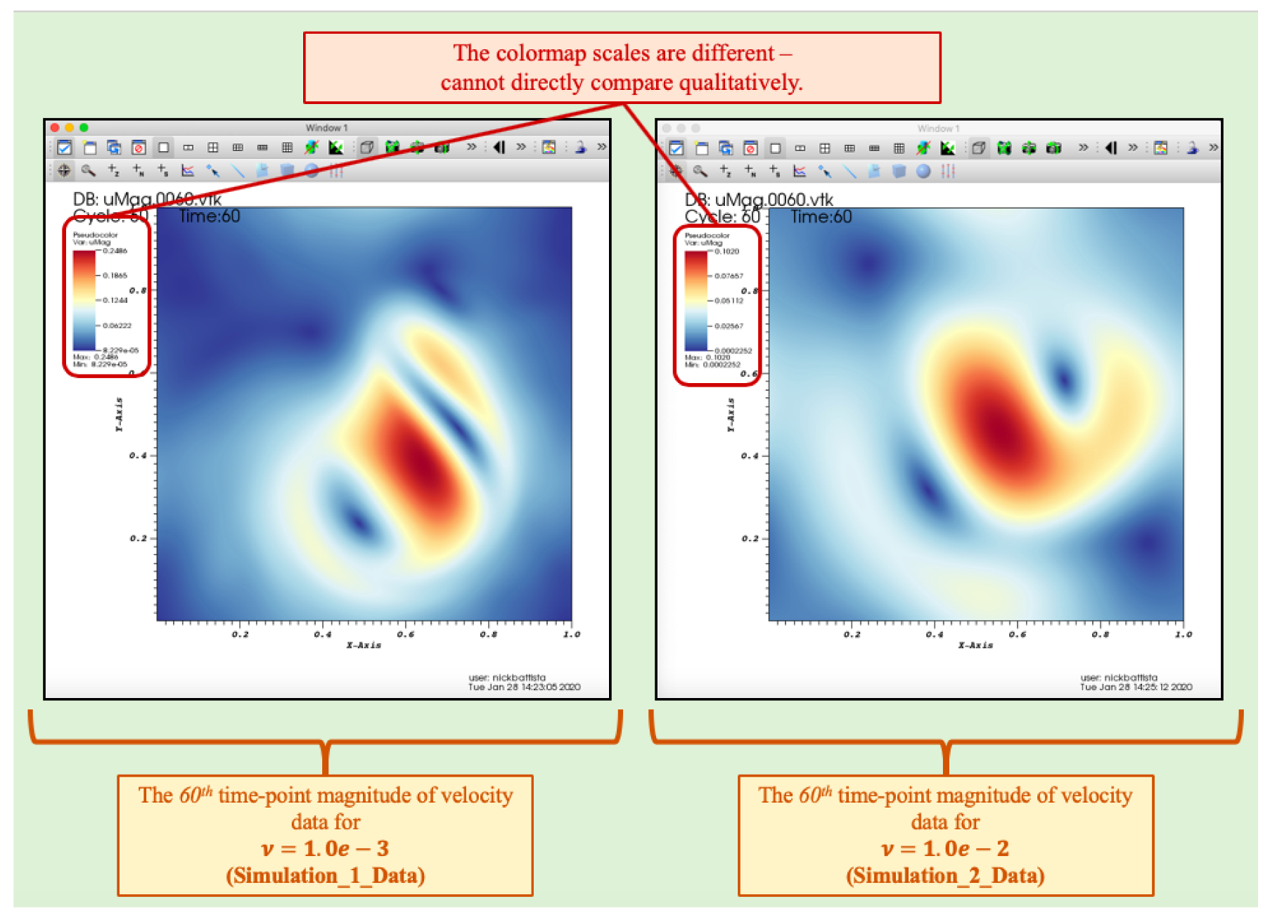 Fluids 05 00028 g013 Fluids 05 00028 g013
