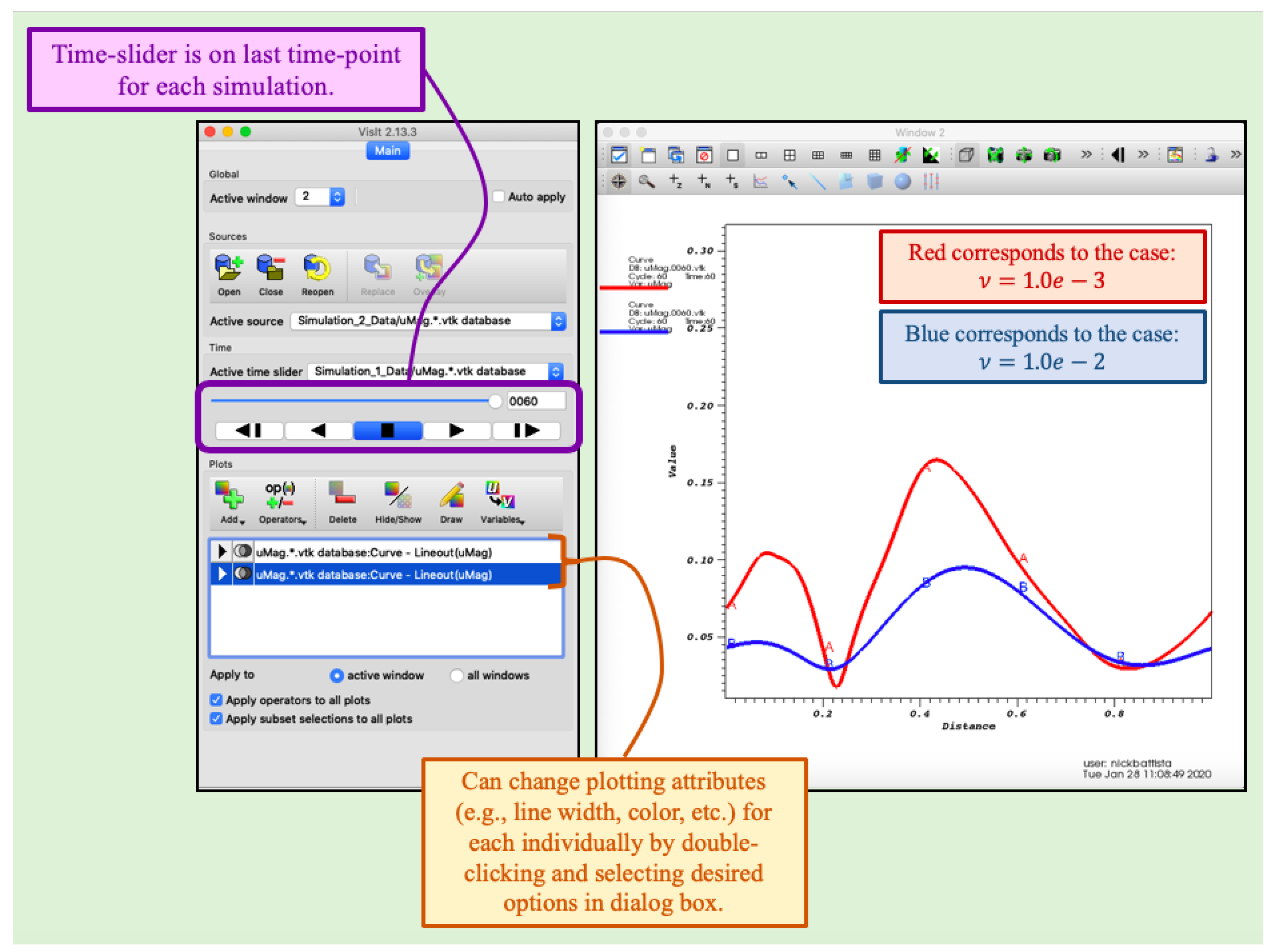 Fluids | Free Full-Text | Suite-CFD: An Array of Fluid Solvers Written ...