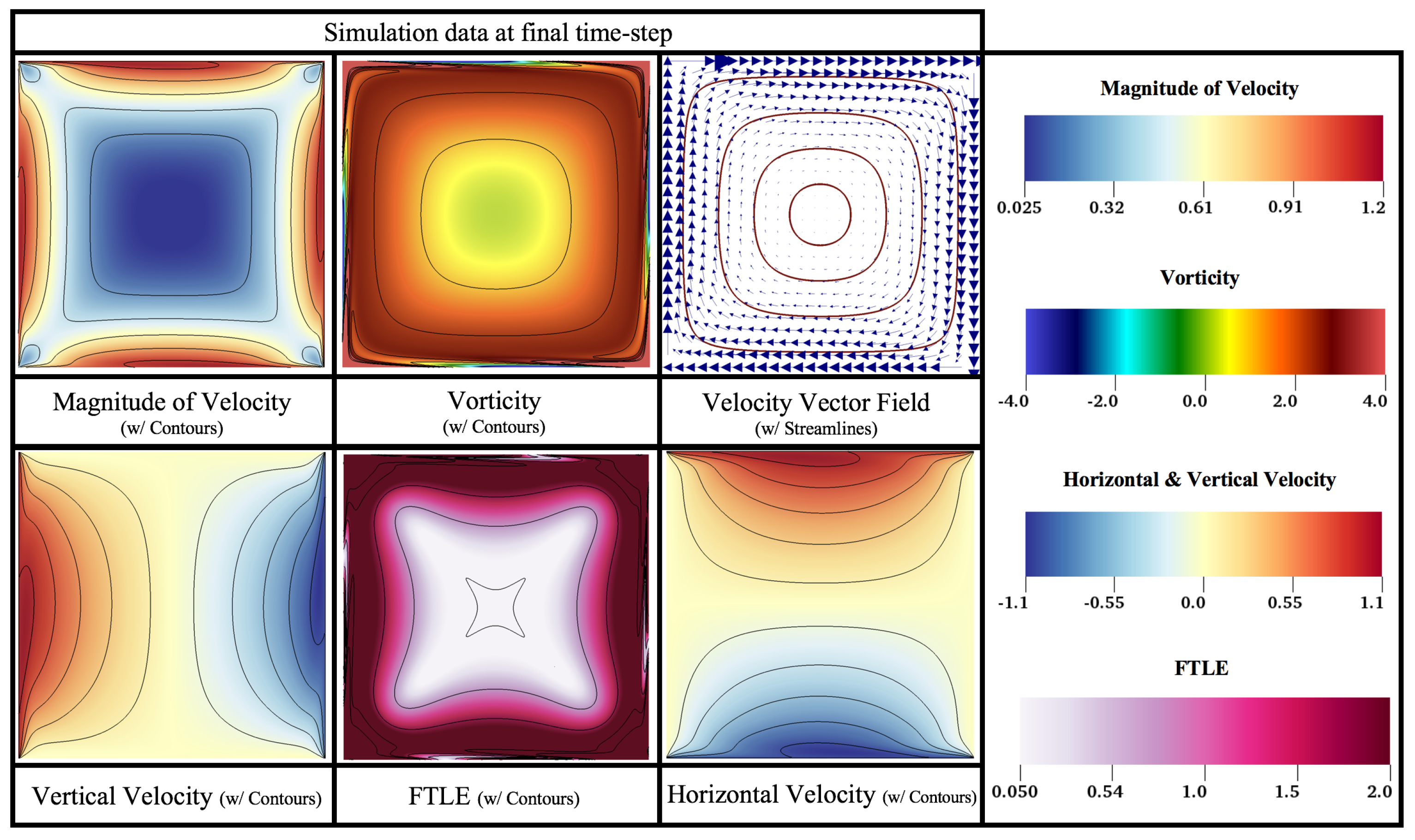 Fluids 05 00028 g024 Fluids 05 00028 g024