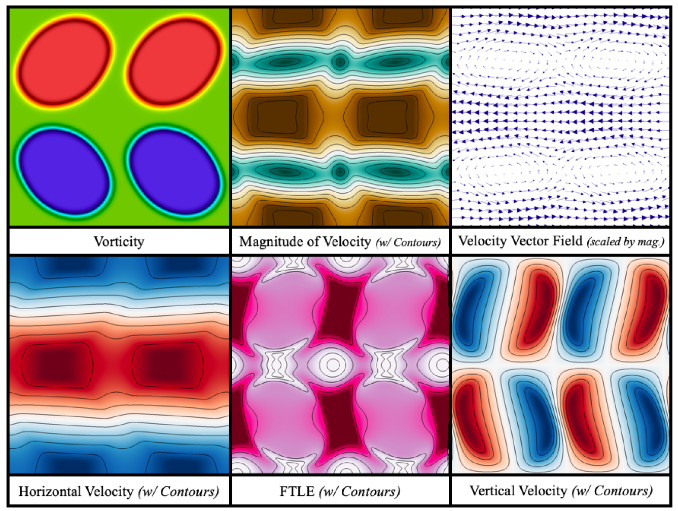 Fluids 05 00028 g029 Fluids 05 00028 g029