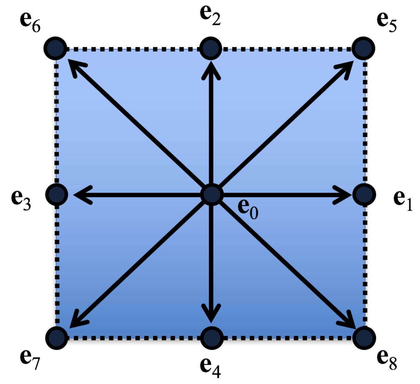 Fluids 05 00028 g0a1 Fluids 05 00028 g0a1