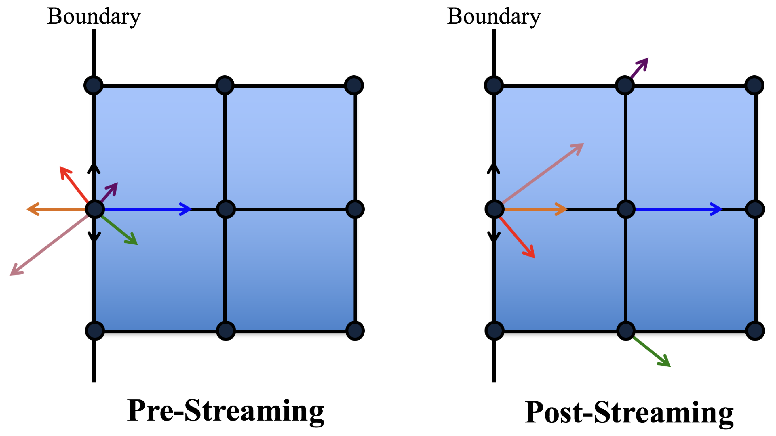 Fluids 05 00028 g0a3 Fluids 05 00028 g0a3