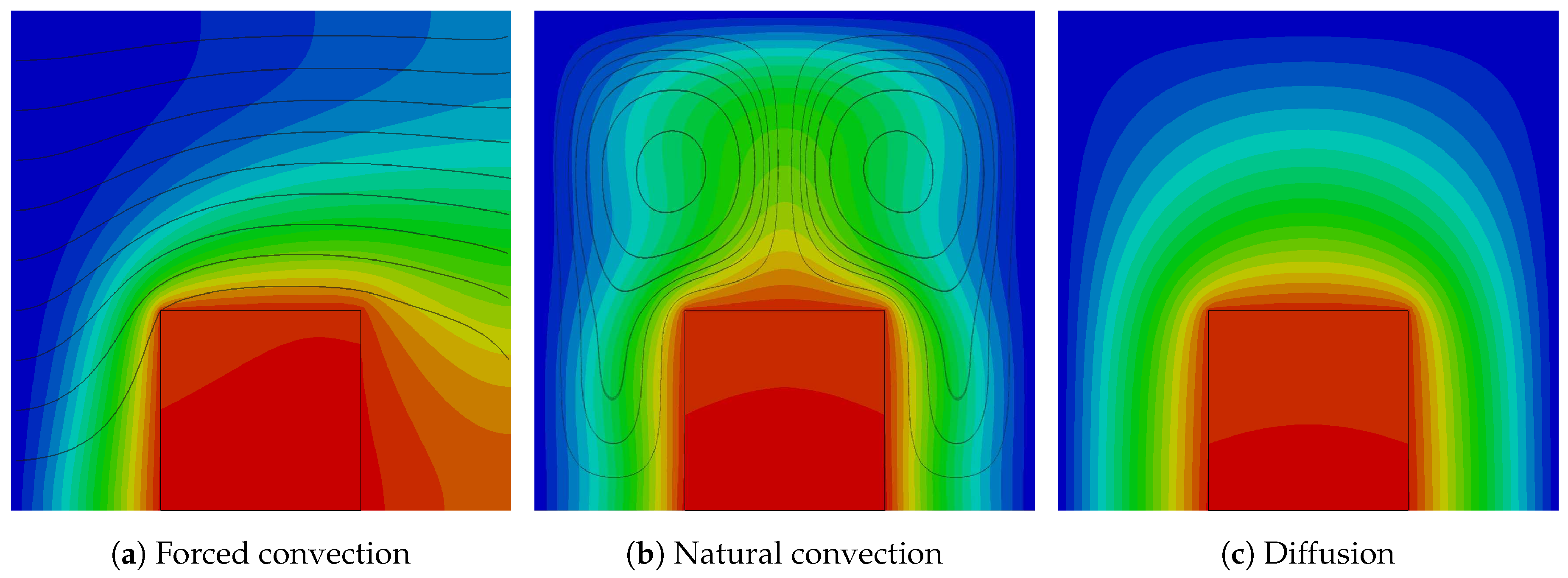 Fluids 05 00029 g002