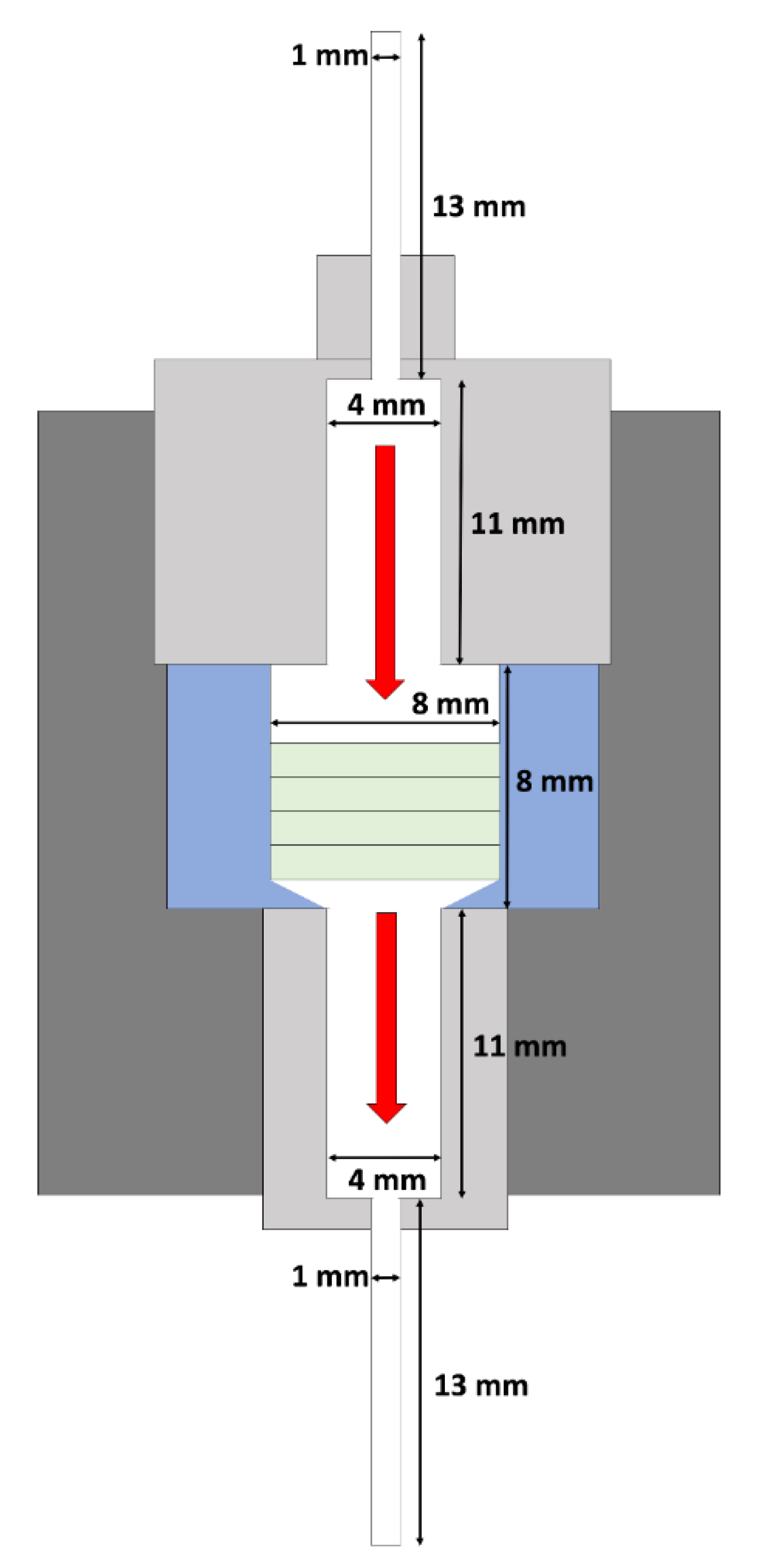 Fluids 05 00030 g001