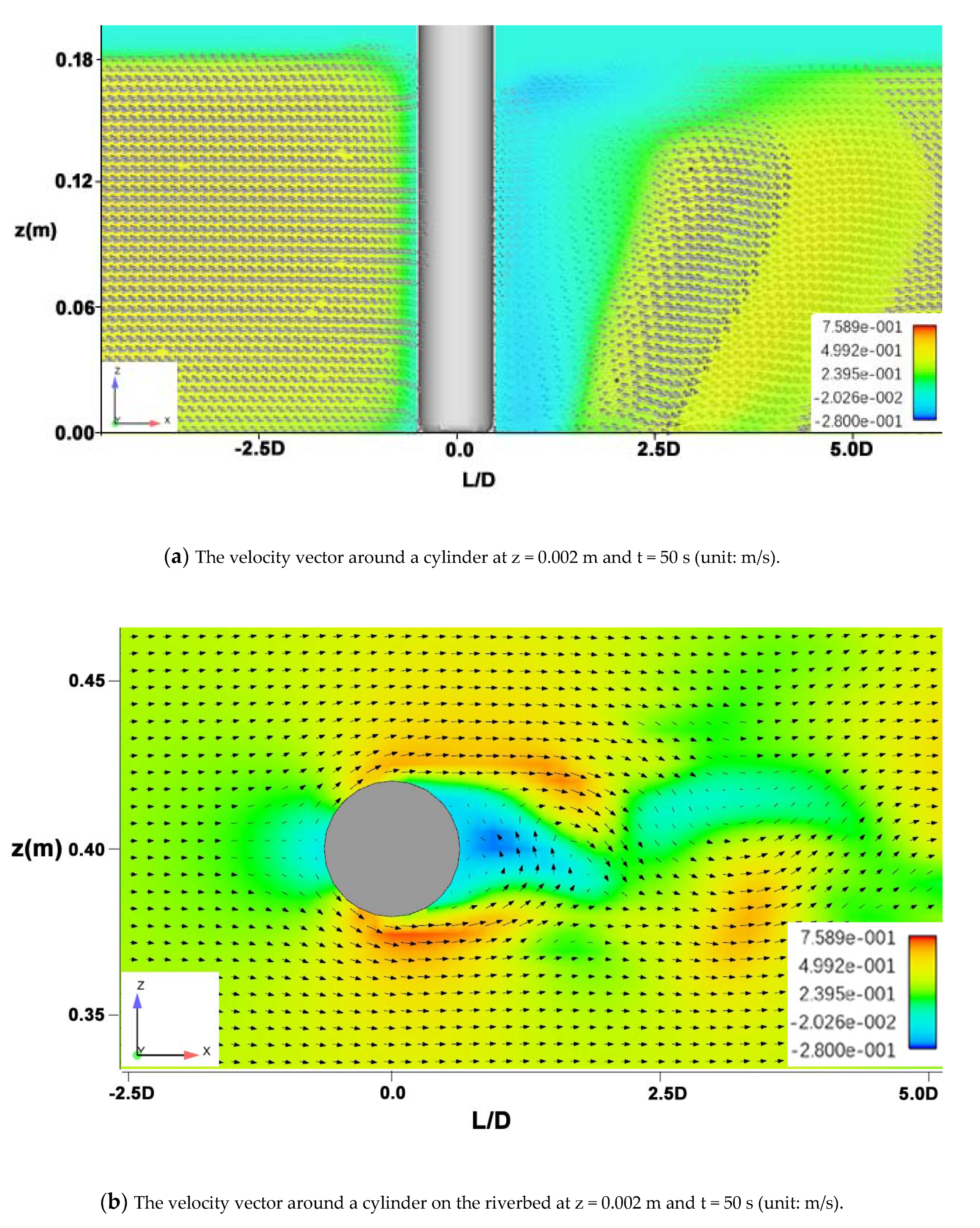 Fluids 05 00032 g007 Fluids 05 00032 g007