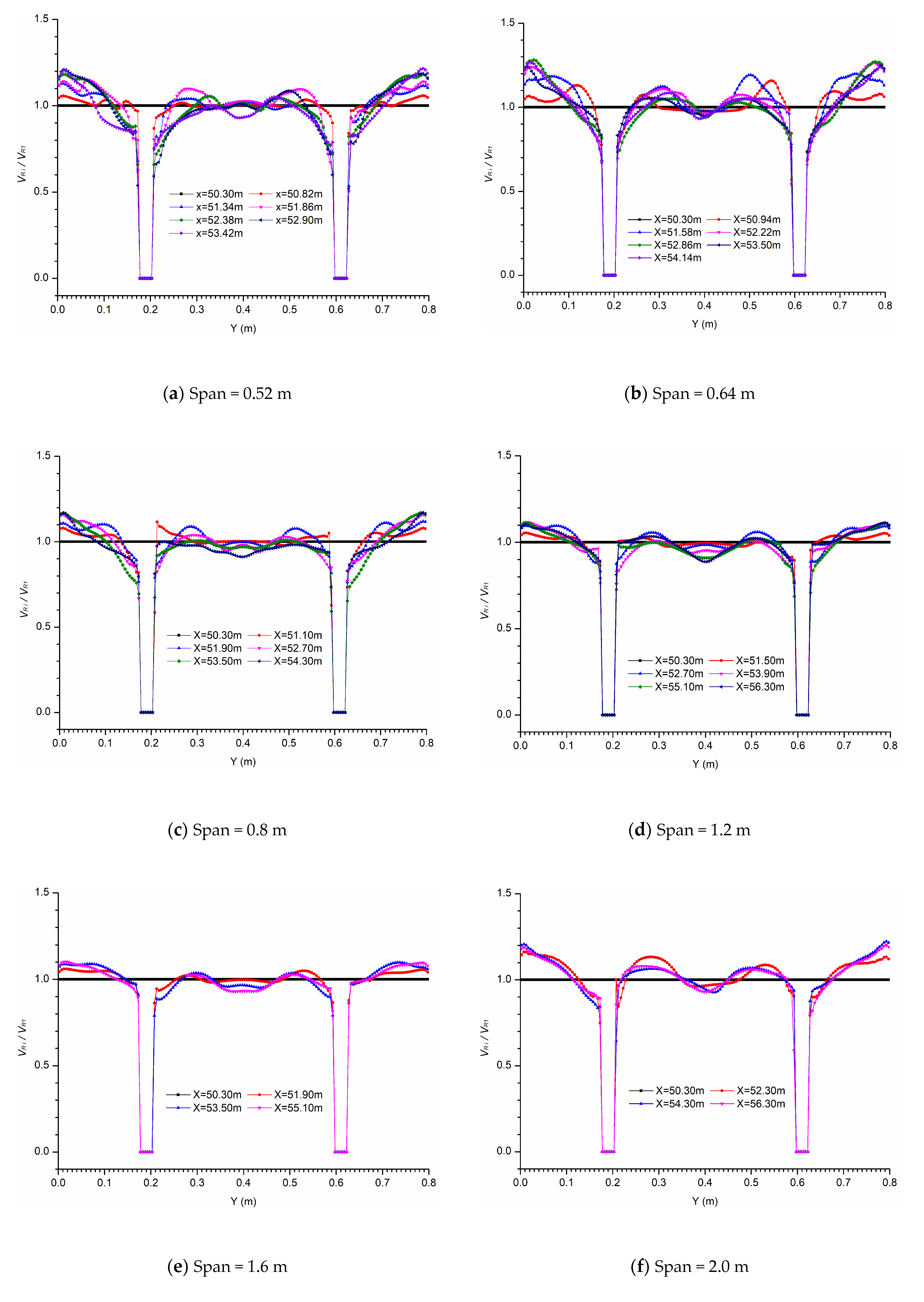 Fluids 05 00032 g011 Fluids 05 00032 g011