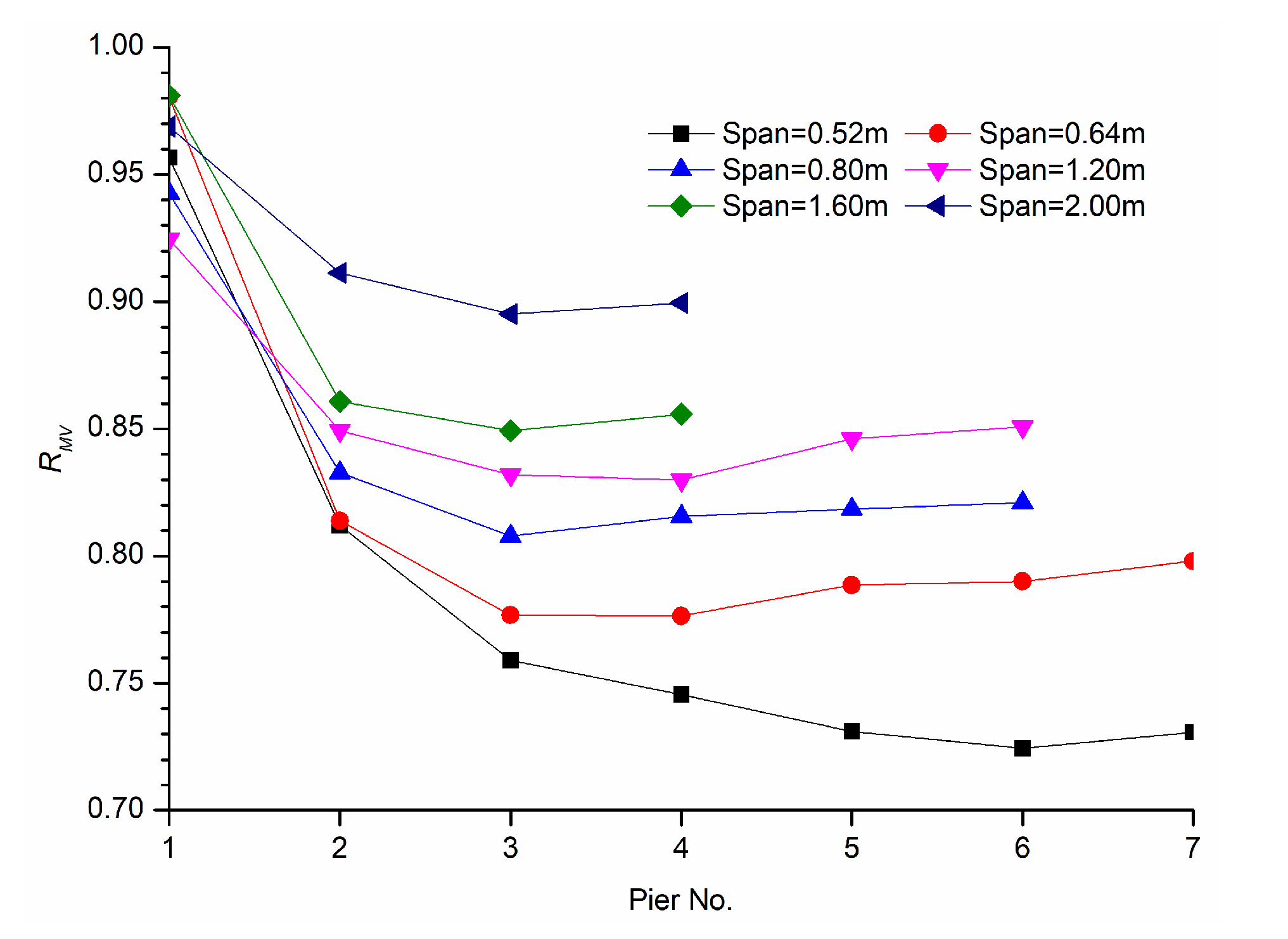 Fluids 05 00032 g012 Fluids 05 00032 g012