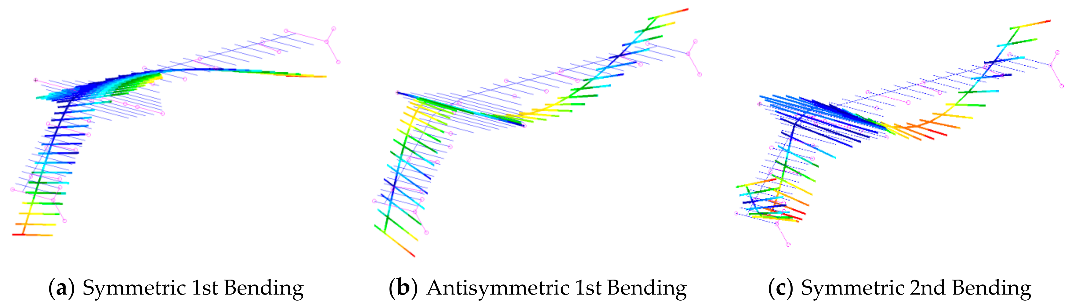 Fluids 05 00034 g005 Fluids 05 00034 g005