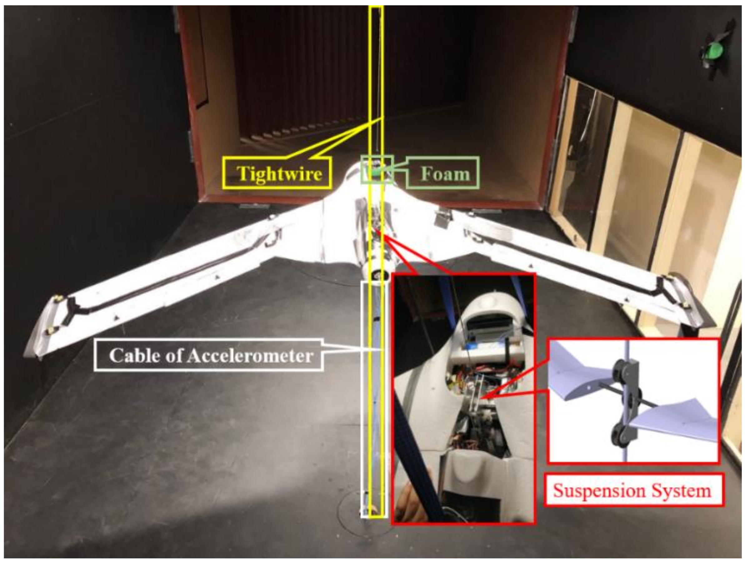 Fluids 05 00034 g015 Fluids 05 00034 g015