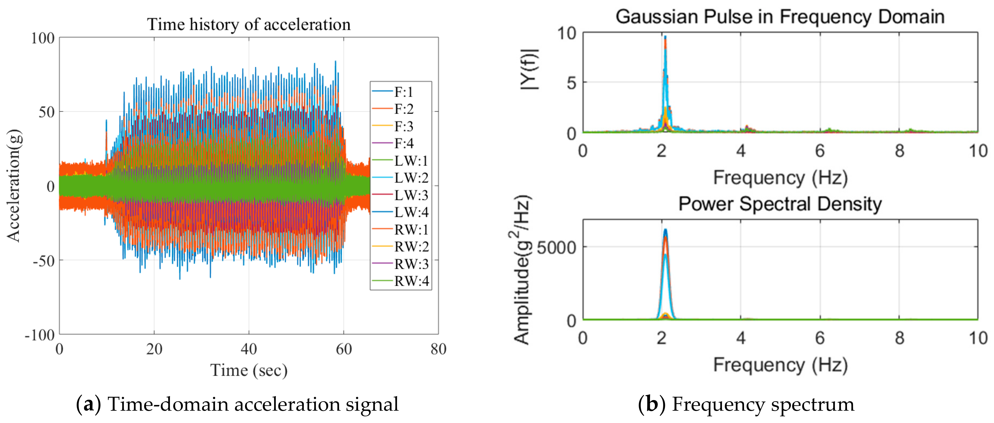 Fluids 05 00034 g016 Fluids 05 00034 g016