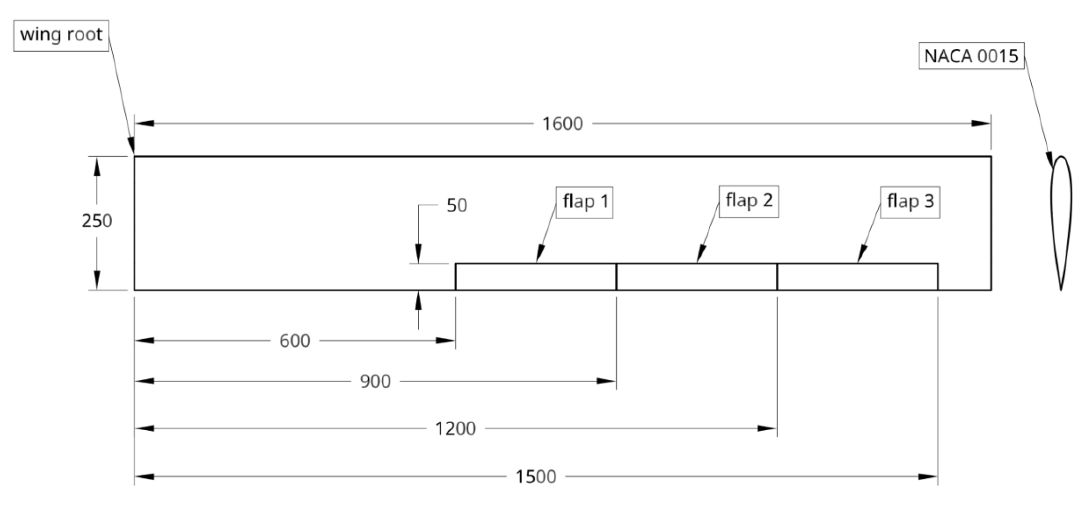 Fluids 05 00035 g002 Fluids 05 00035 g002