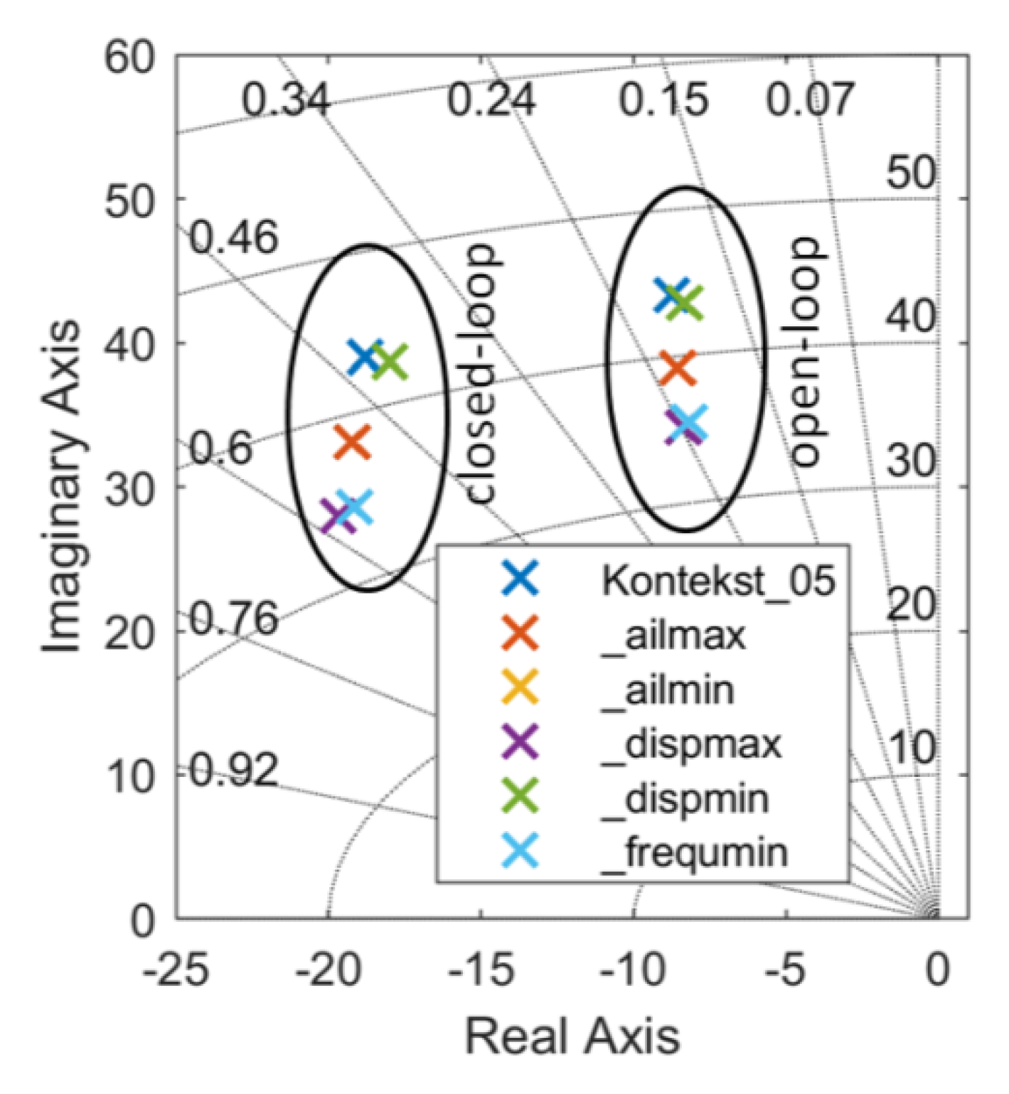 Fluids 05 00035 g014 Fluids 05 00035 g014