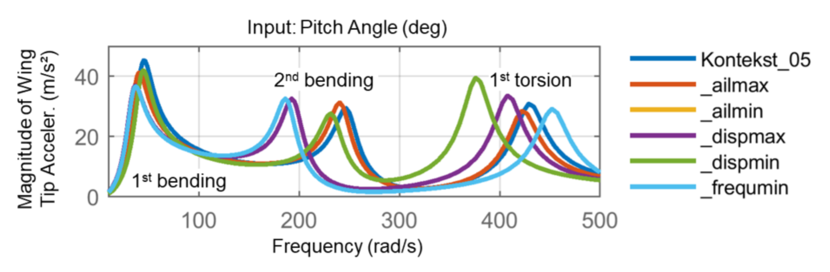 Fluids 05 00035 g017 Fluids 05 00035 g017