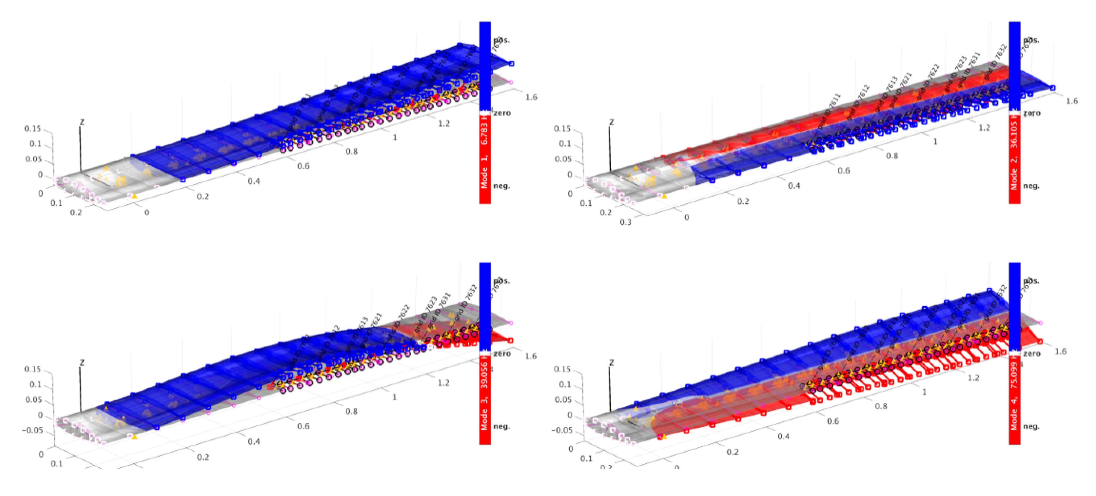 Fluids 05 00035 g020 Fluids 05 00035 g020