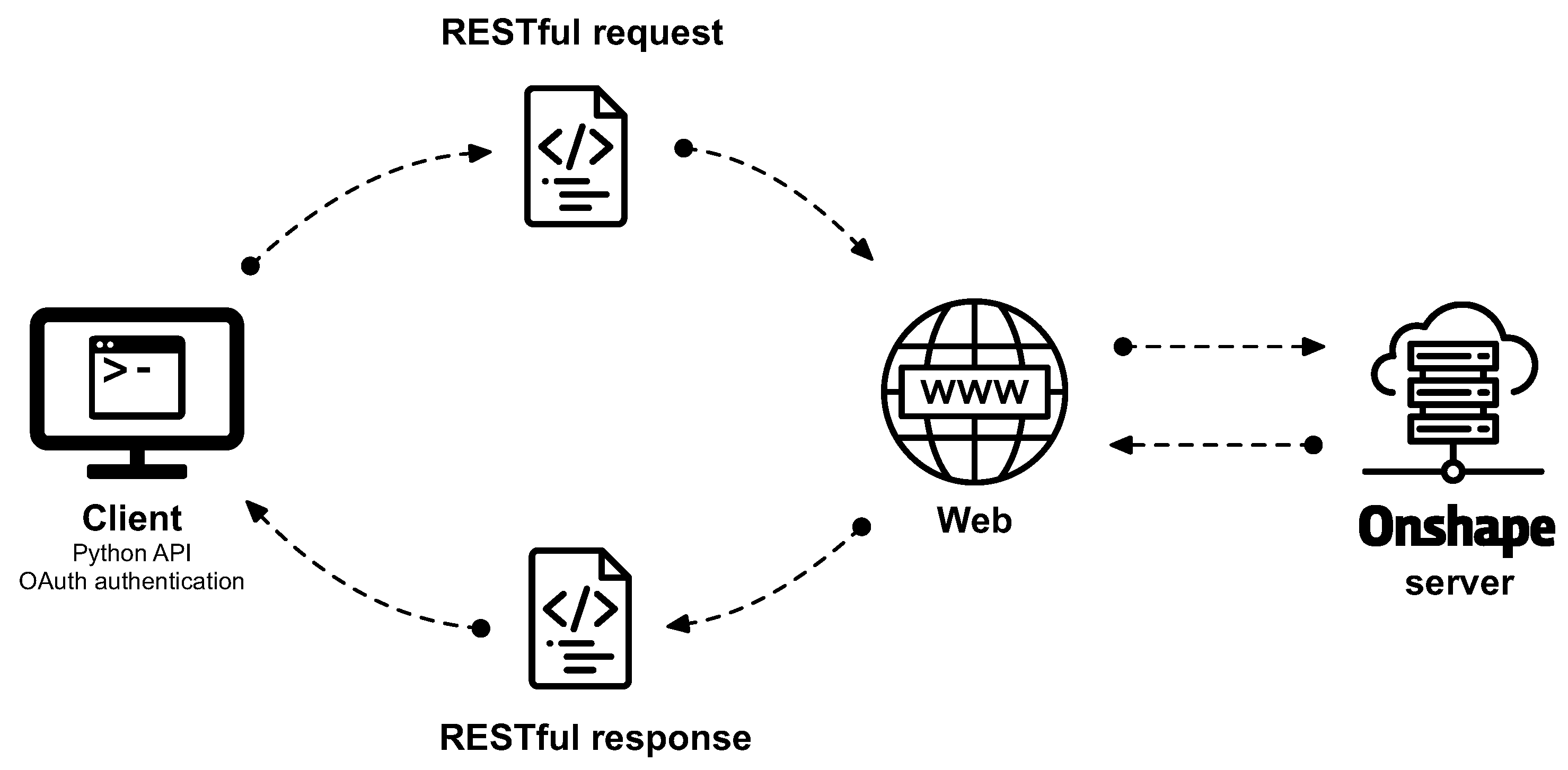 Fluids 05 00036 g004 Fluids 05 00036 g004