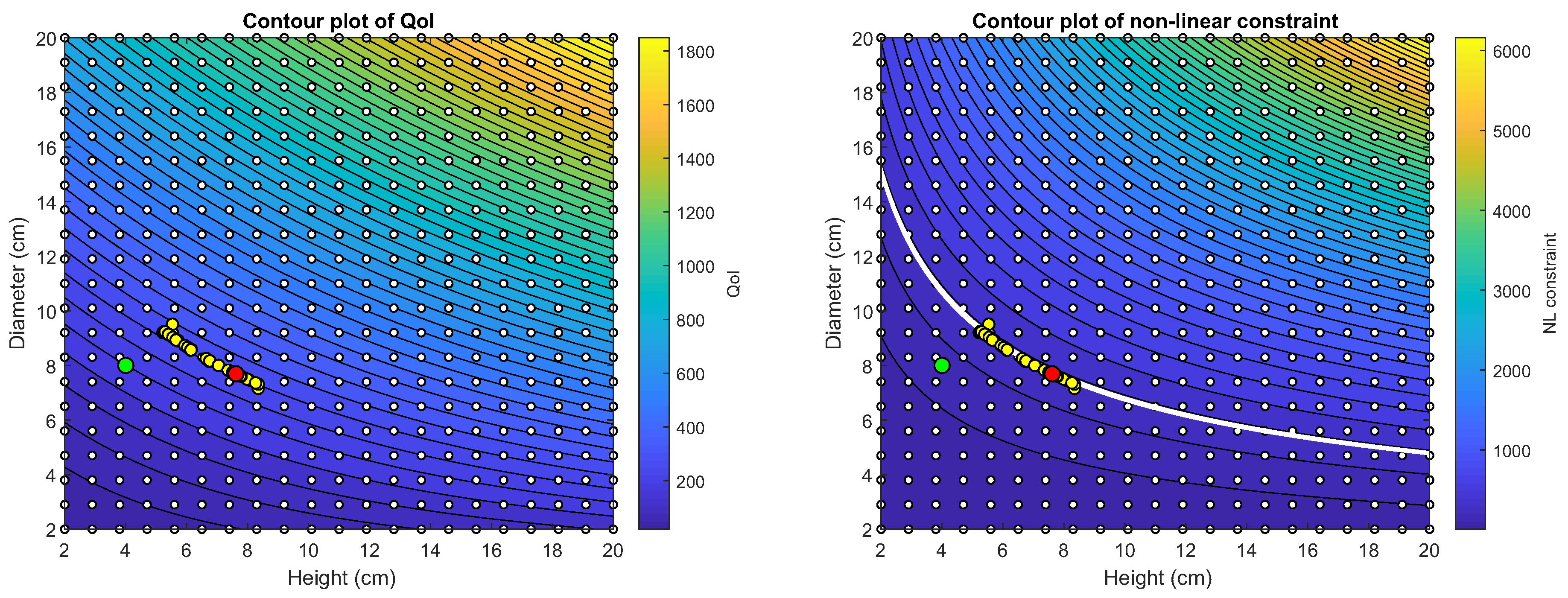 Fluids 05 00036 g006 Fluids 05 00036 g006