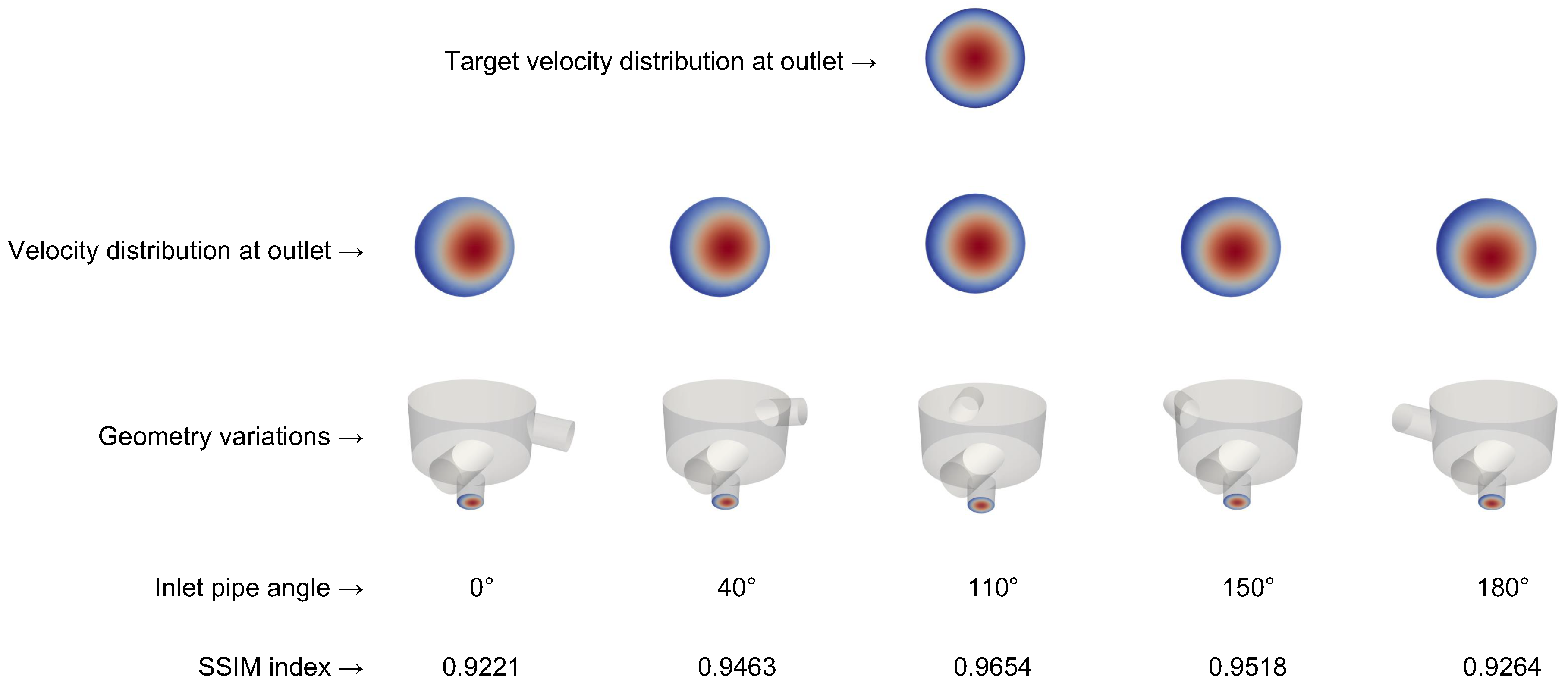 Fluids 05 00036 g011 Fluids 05 00036 g011