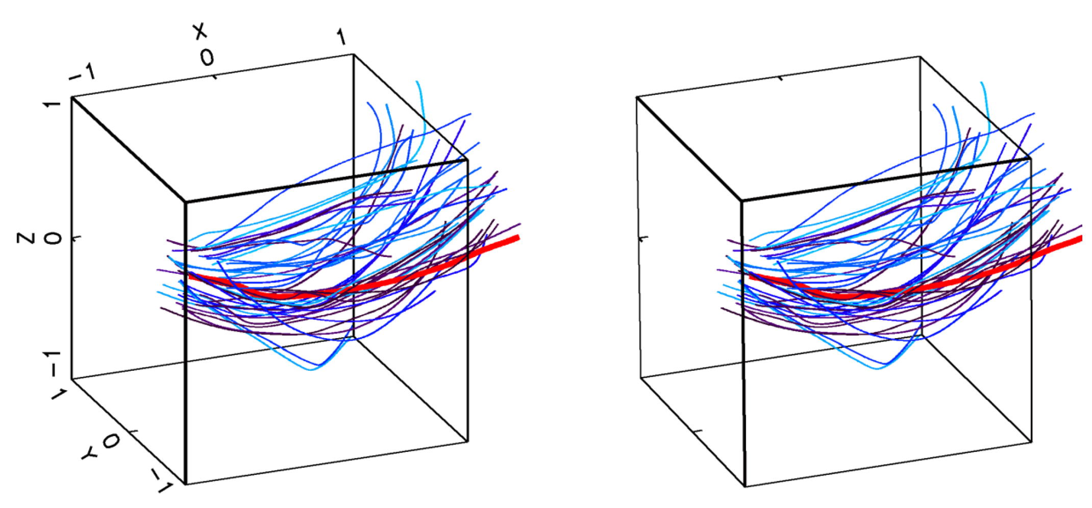 Fluids 05 00037 g001 Fluids 05 00037 g001
