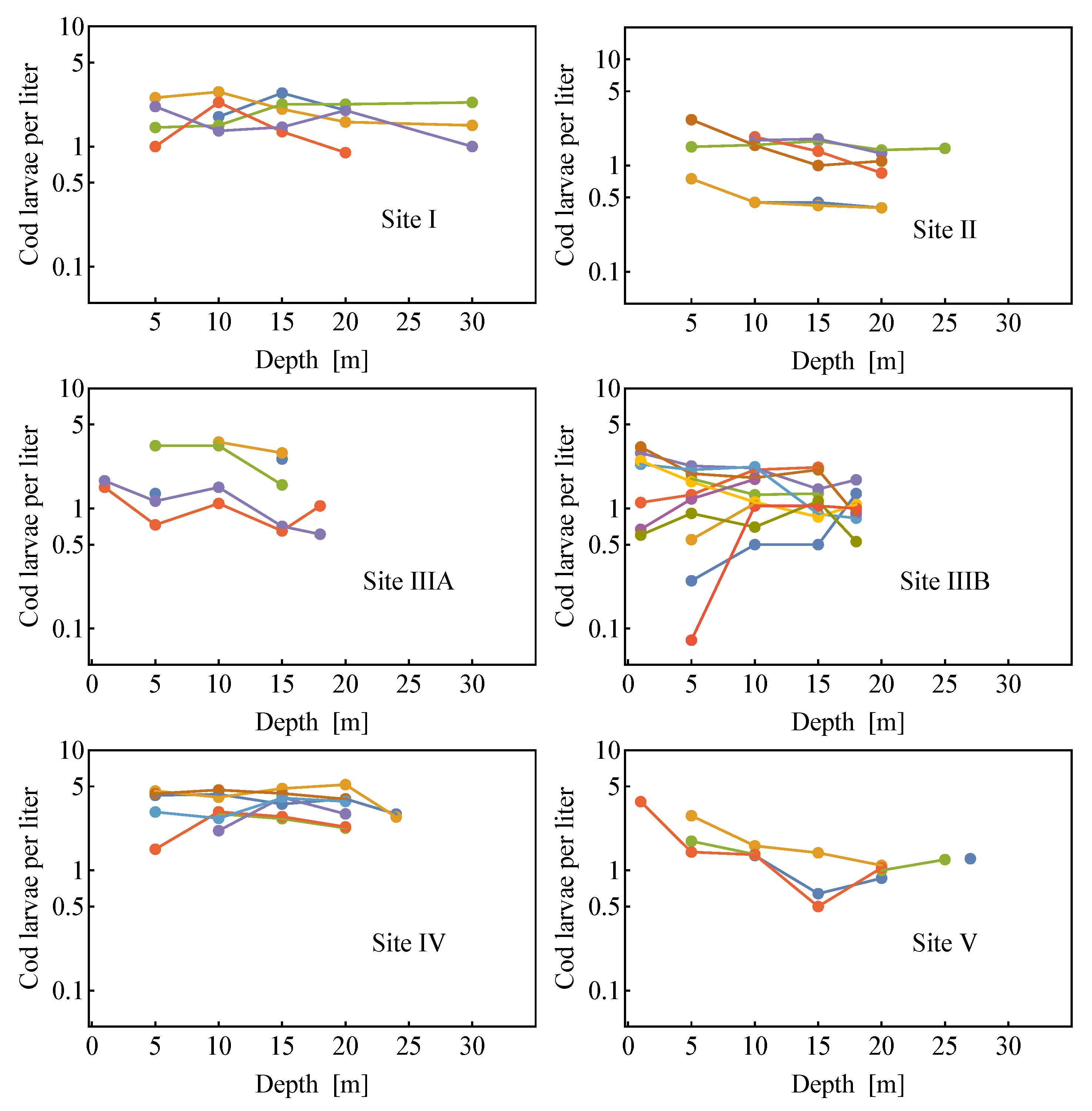 Fluids 05 00037 g009 Fluids 05 00037 g009
