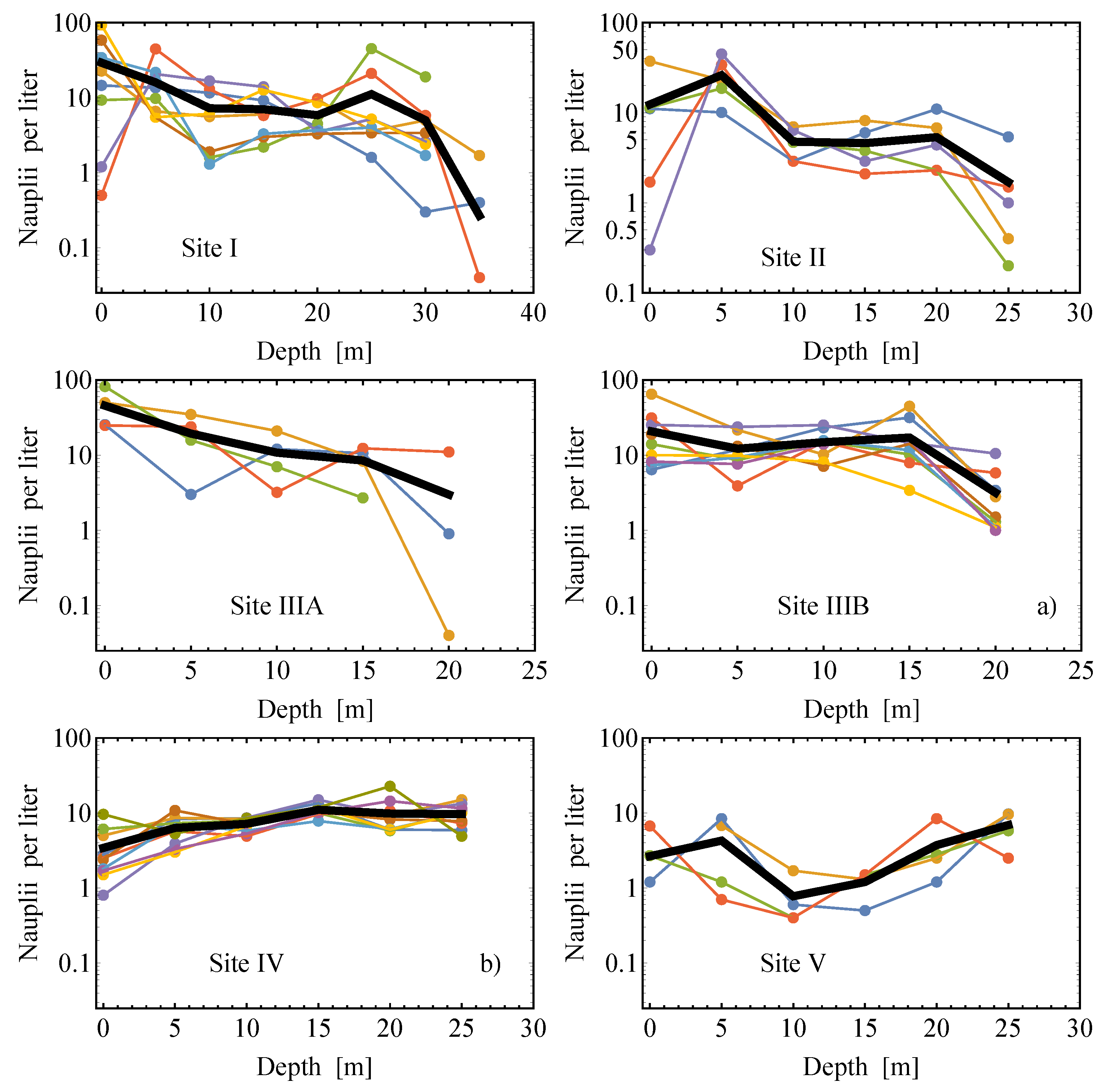 Fluids 05 00037 g010 Fluids 05 00037 g010