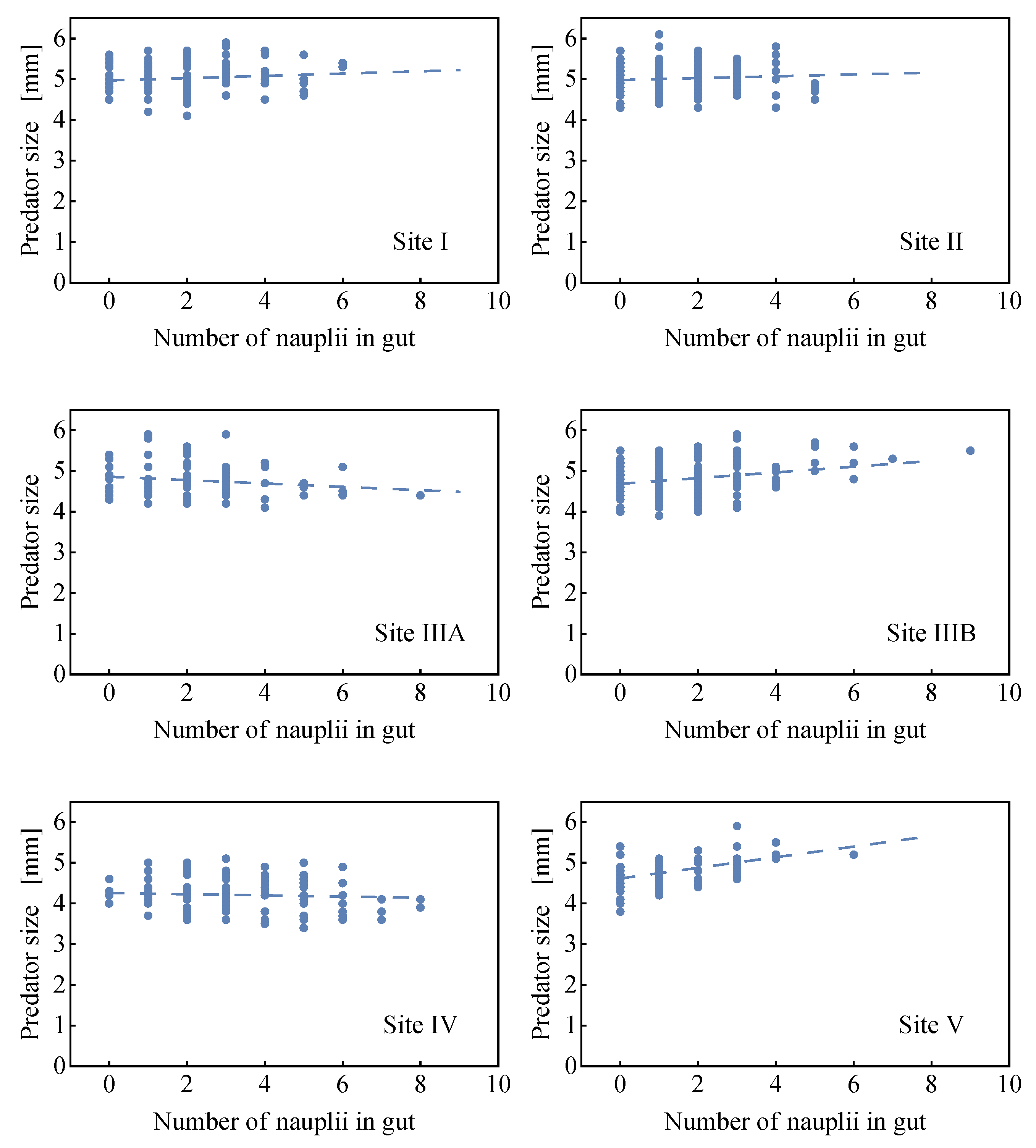 Fluids 05 00037 g011 Fluids 05 00037 g011