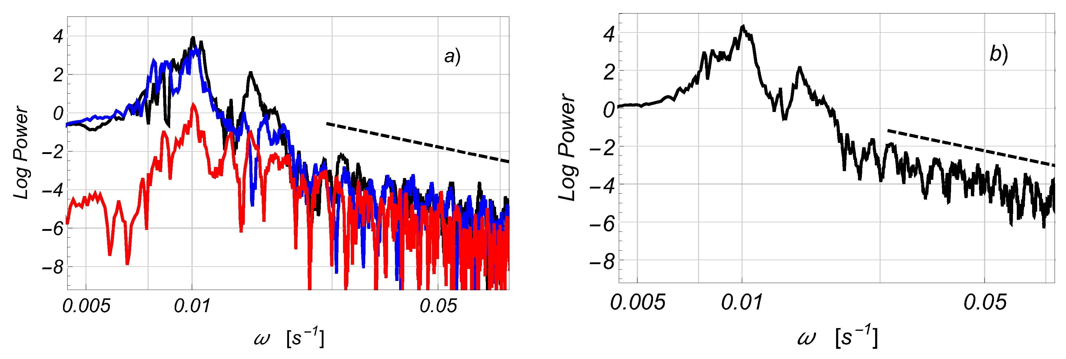 Fluids 05 00037 g015 Fluids 05 00037 g015