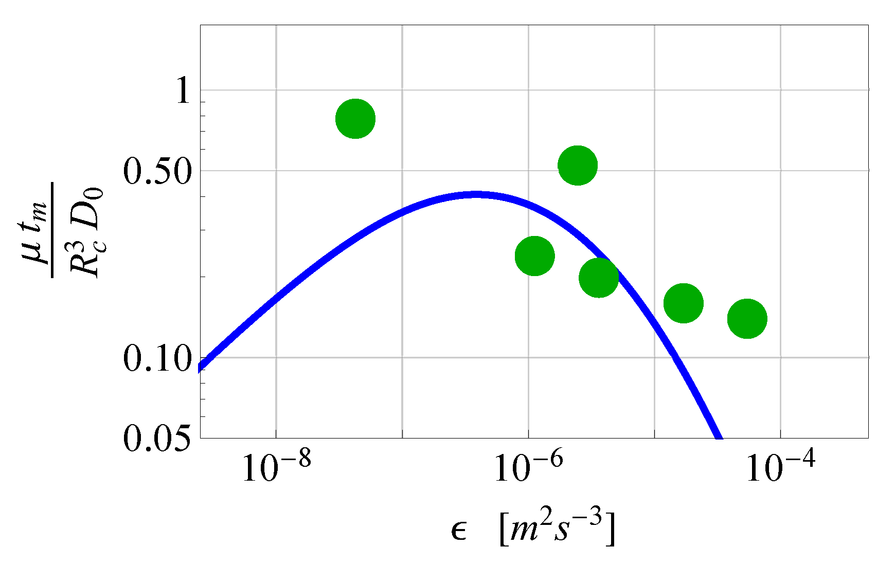 Fluids 05 00037 g018 Fluids 05 00037 g018
