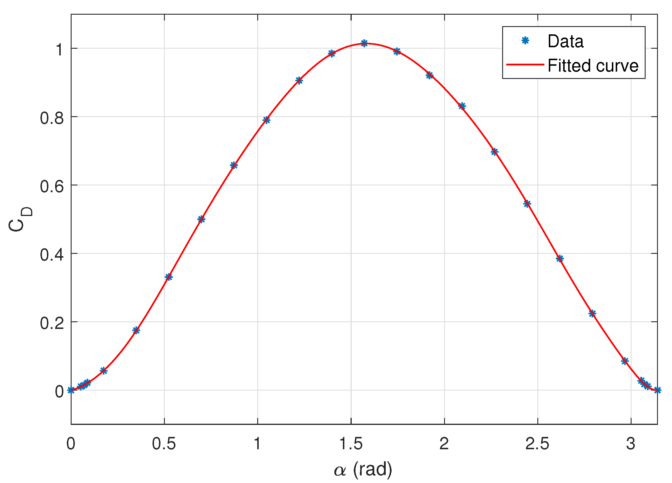 Fluids 05 00038 g005 Fluids 05 00038 g005