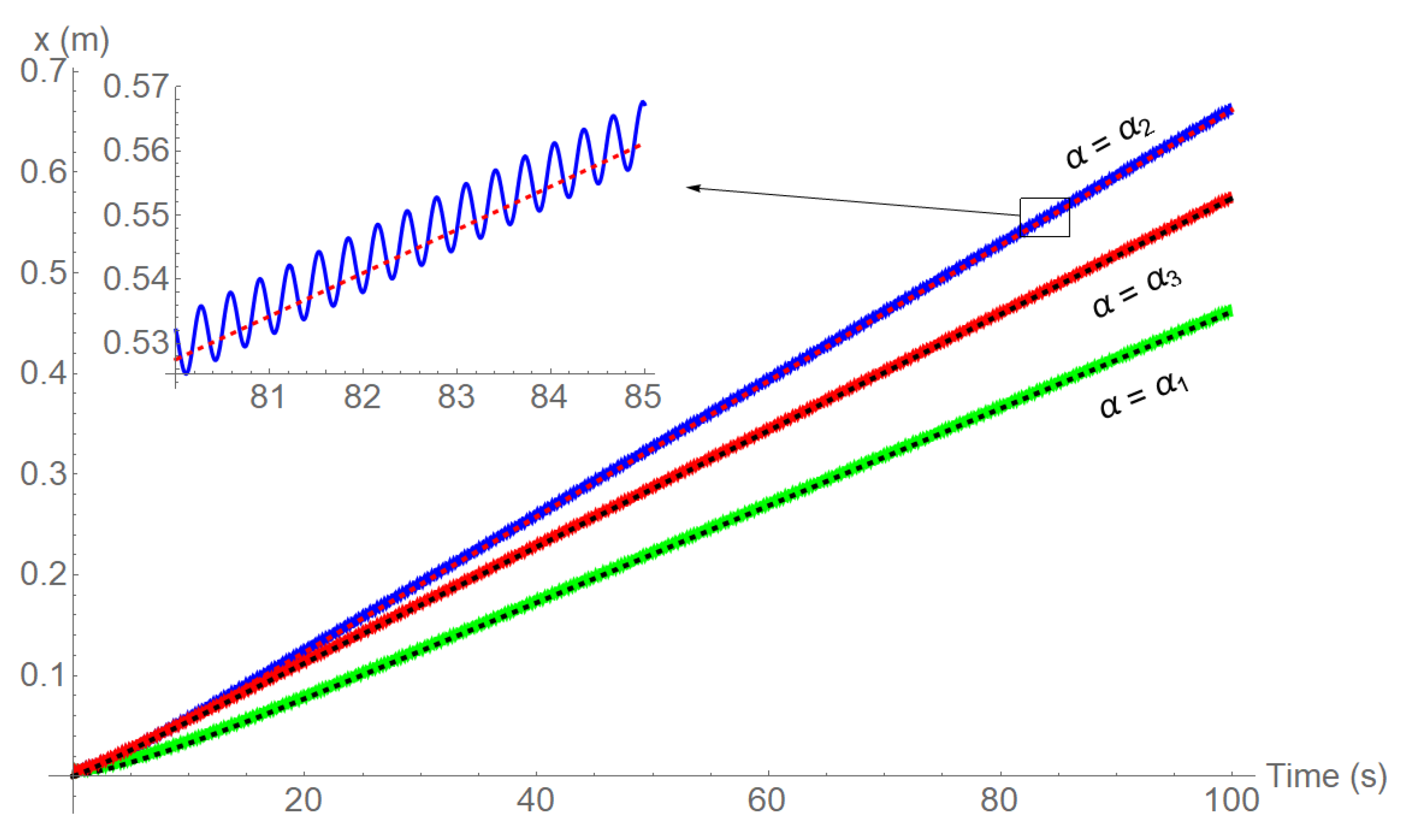 Fluids 05 00038 g009 Fluids 05 00038 g009