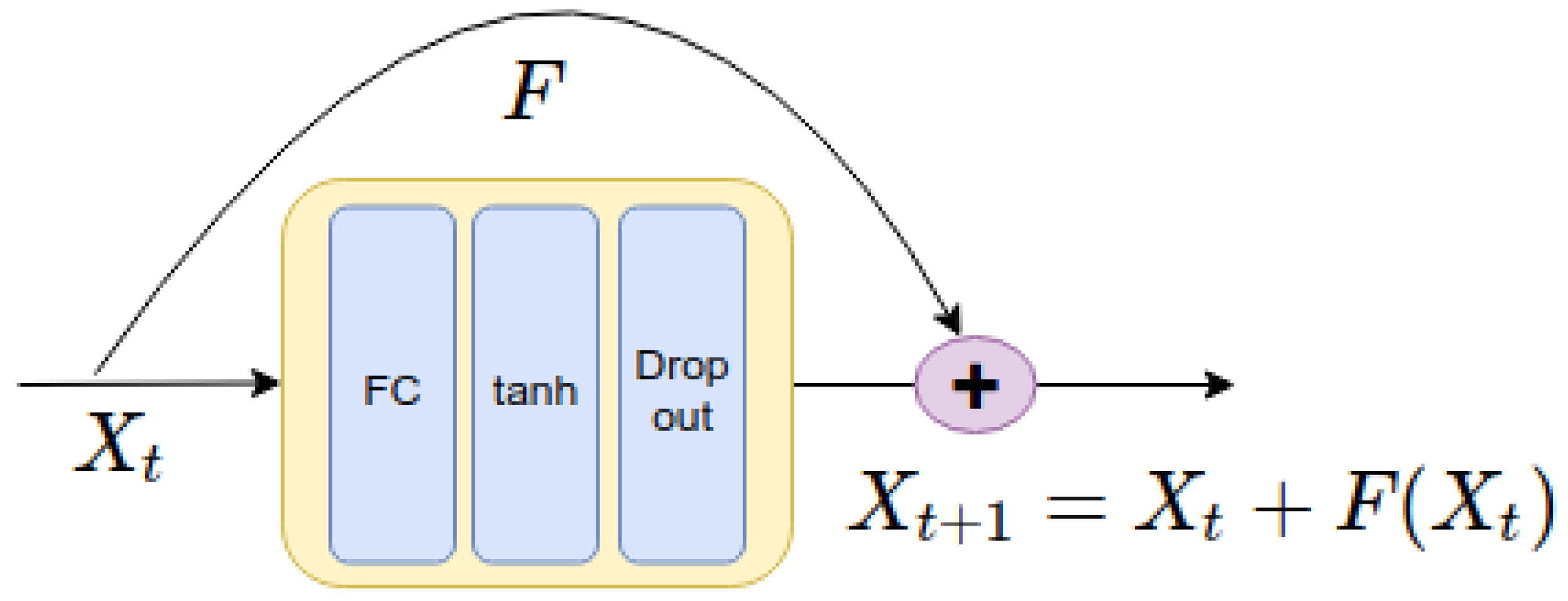Fluids 05 00039 g002 Fluids 05 00039 g002