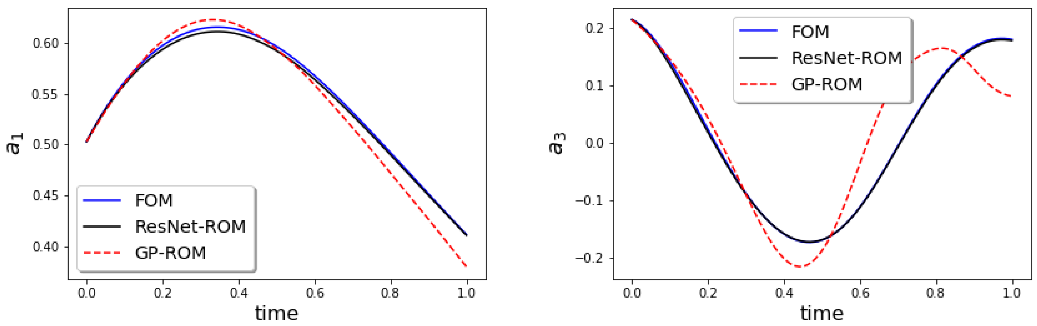 Fluids 05 00039 g004 Fluids 05 00039 g004
