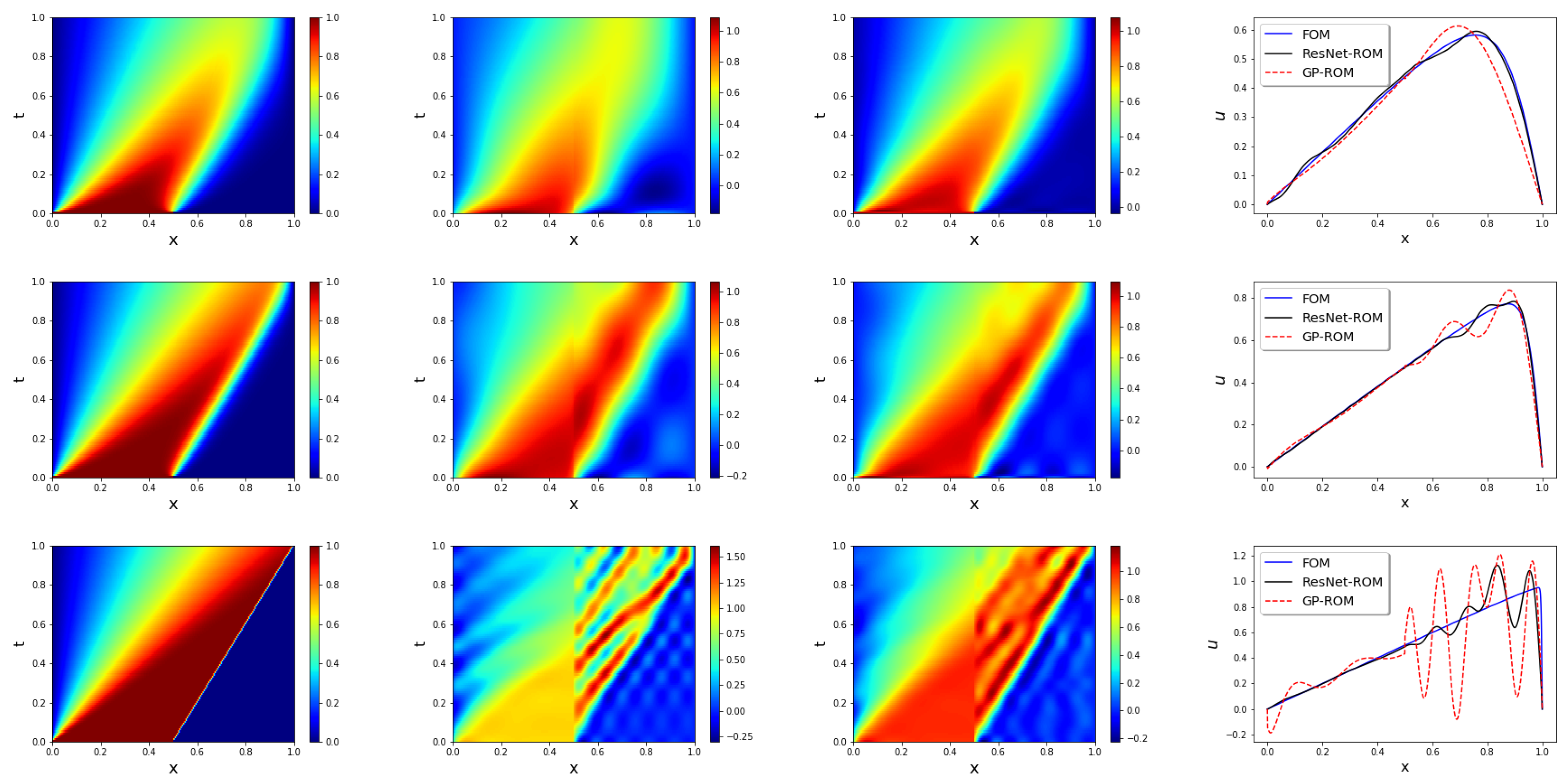 Fluids 05 00039 g005 Fluids 05 00039 g005