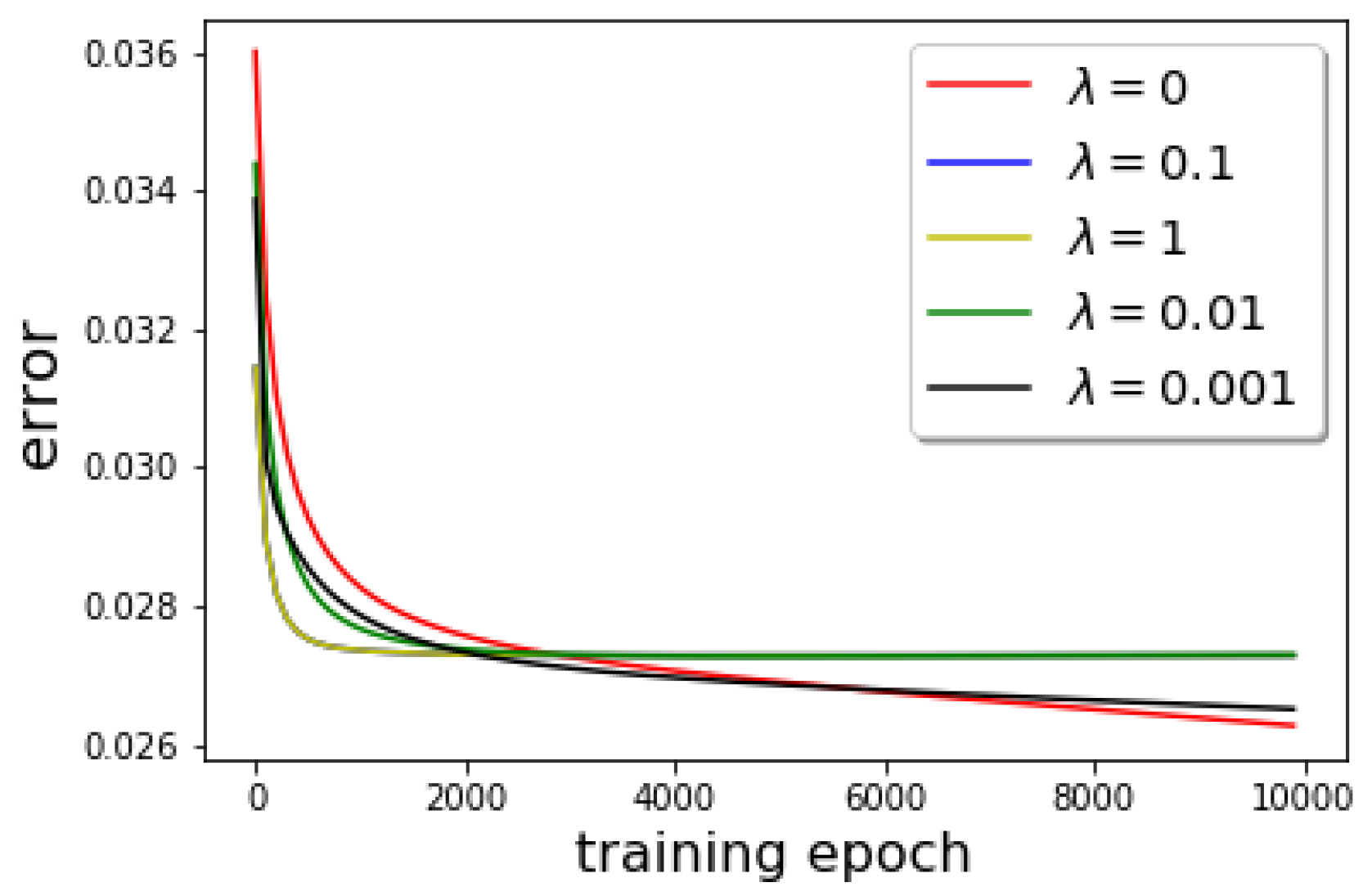 Fluids 05 00039 g007 Fluids 05 00039 g007