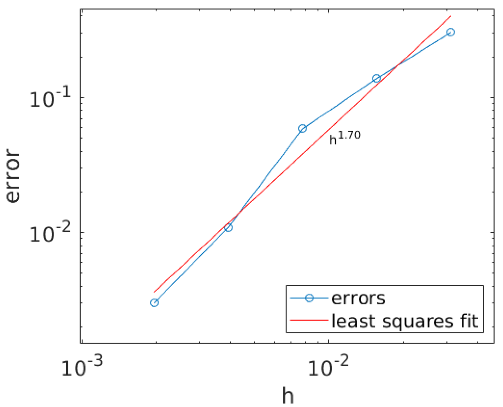 Fluids 05 00039 g009 Fluids 05 00039 g009