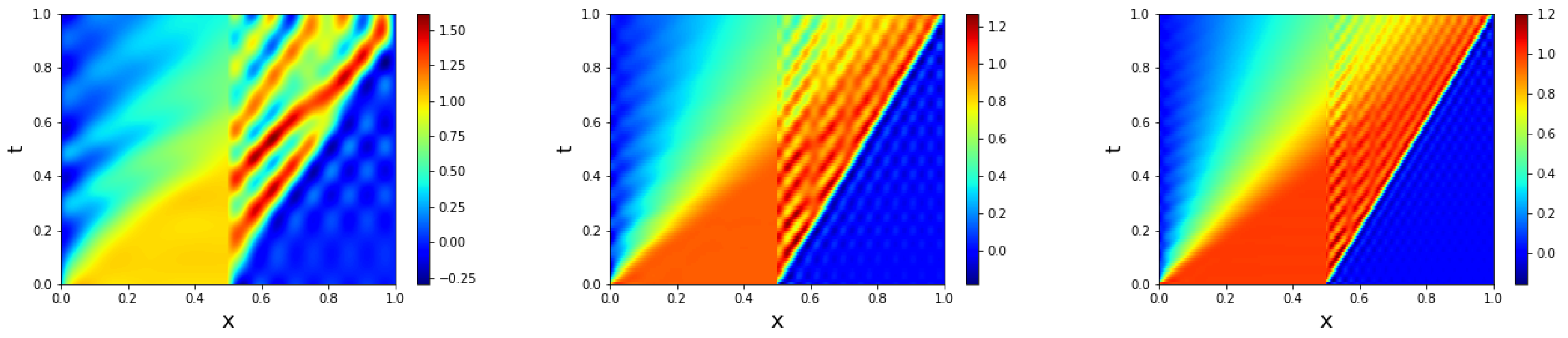 Fluids 05 00039 g010 Fluids 05 00039 g010