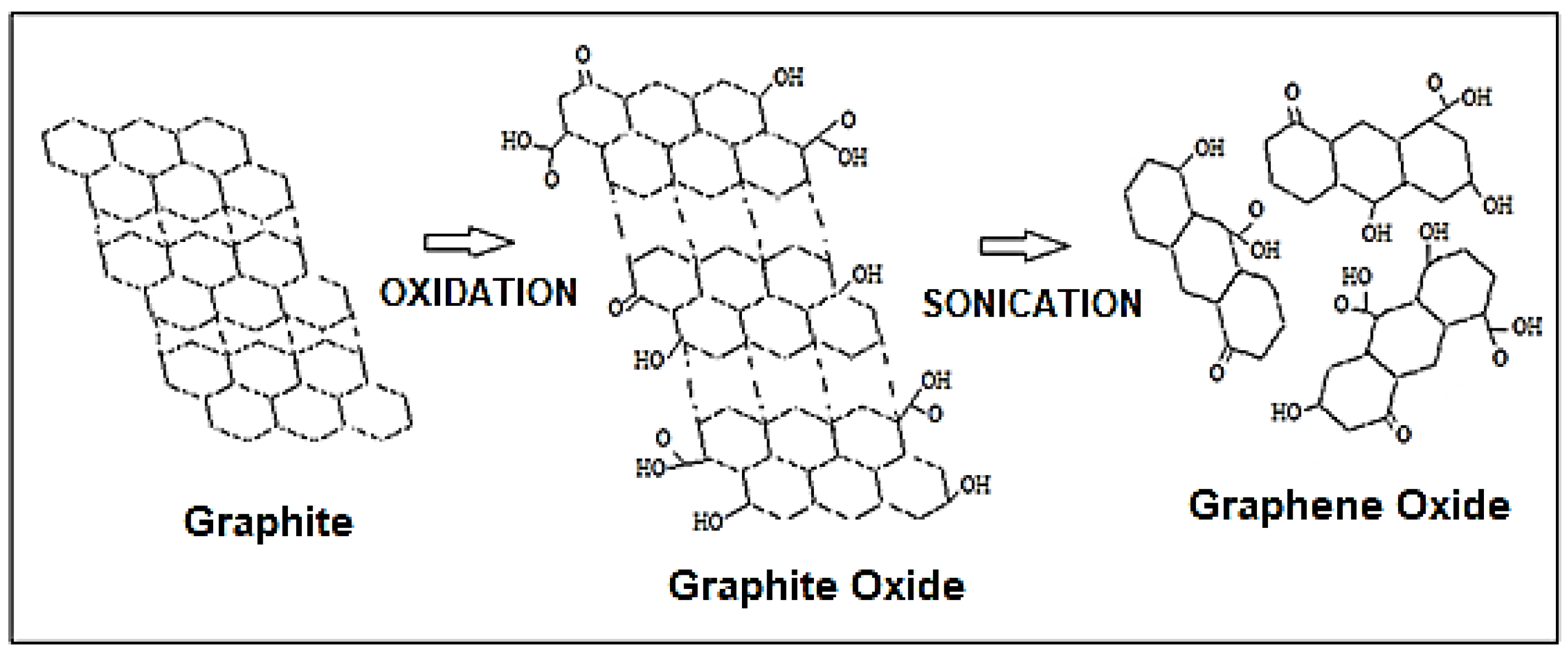 Fluids 05 00041 g001