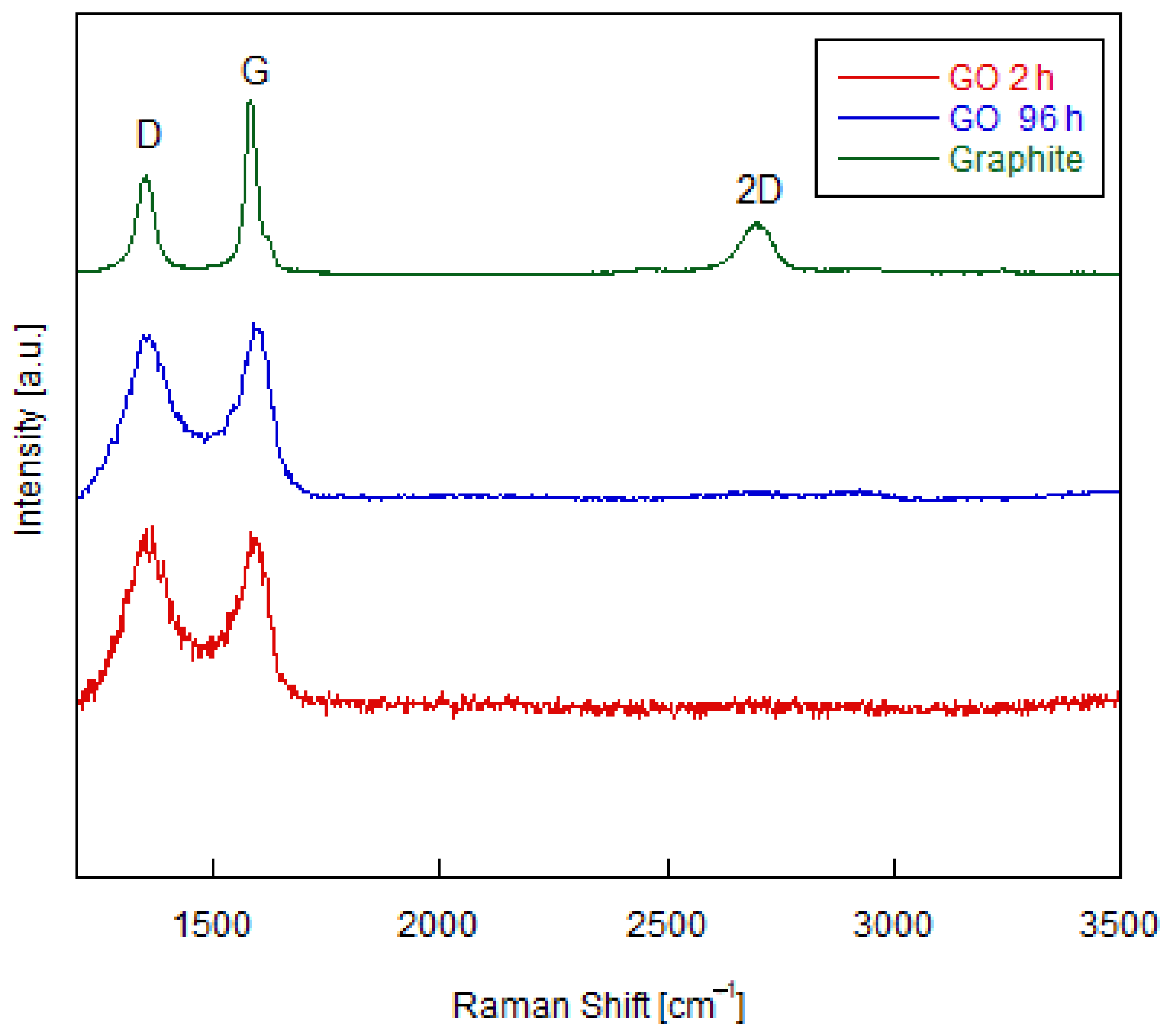 Fluids 05 00041 g003