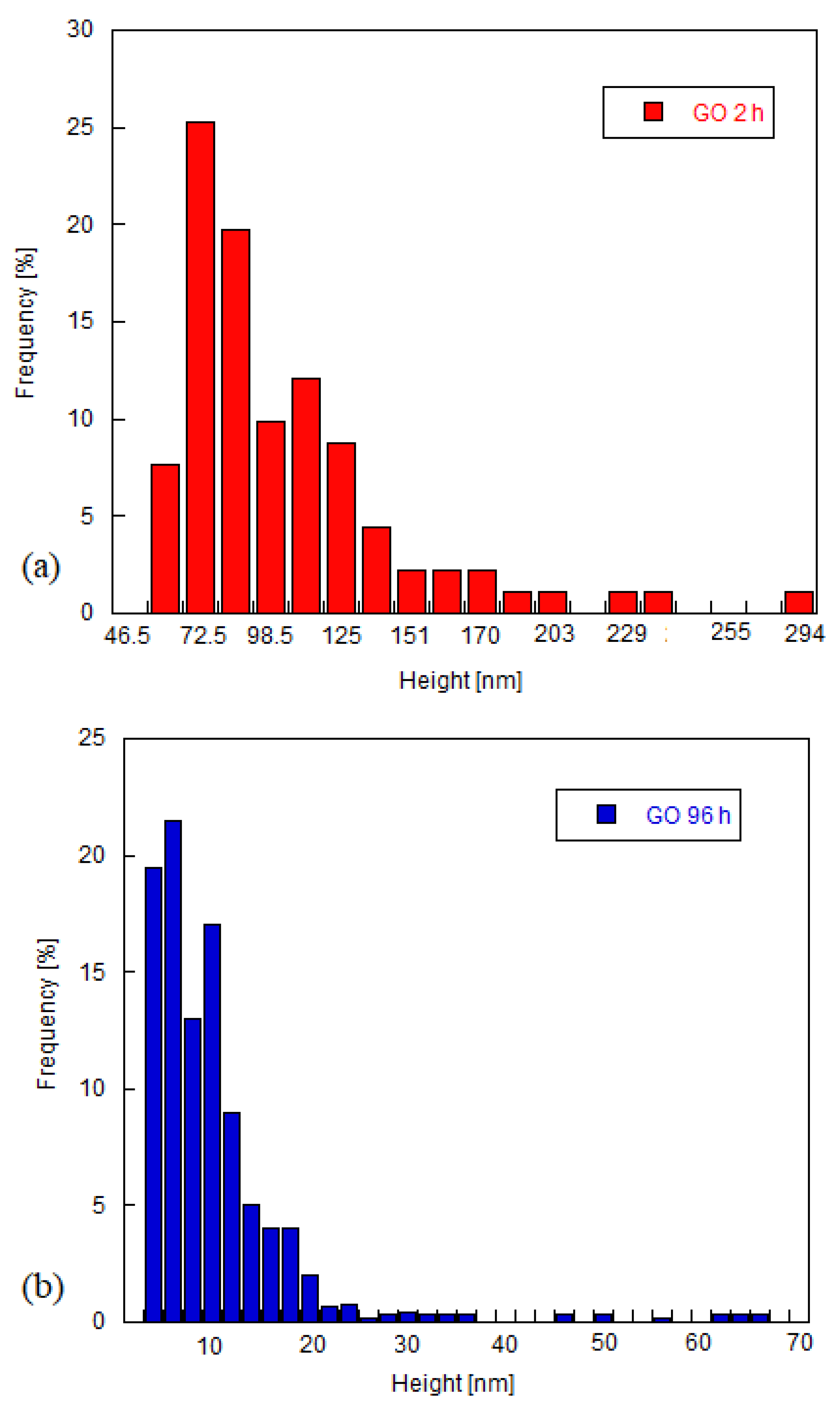 Fluids 05 00041 g006