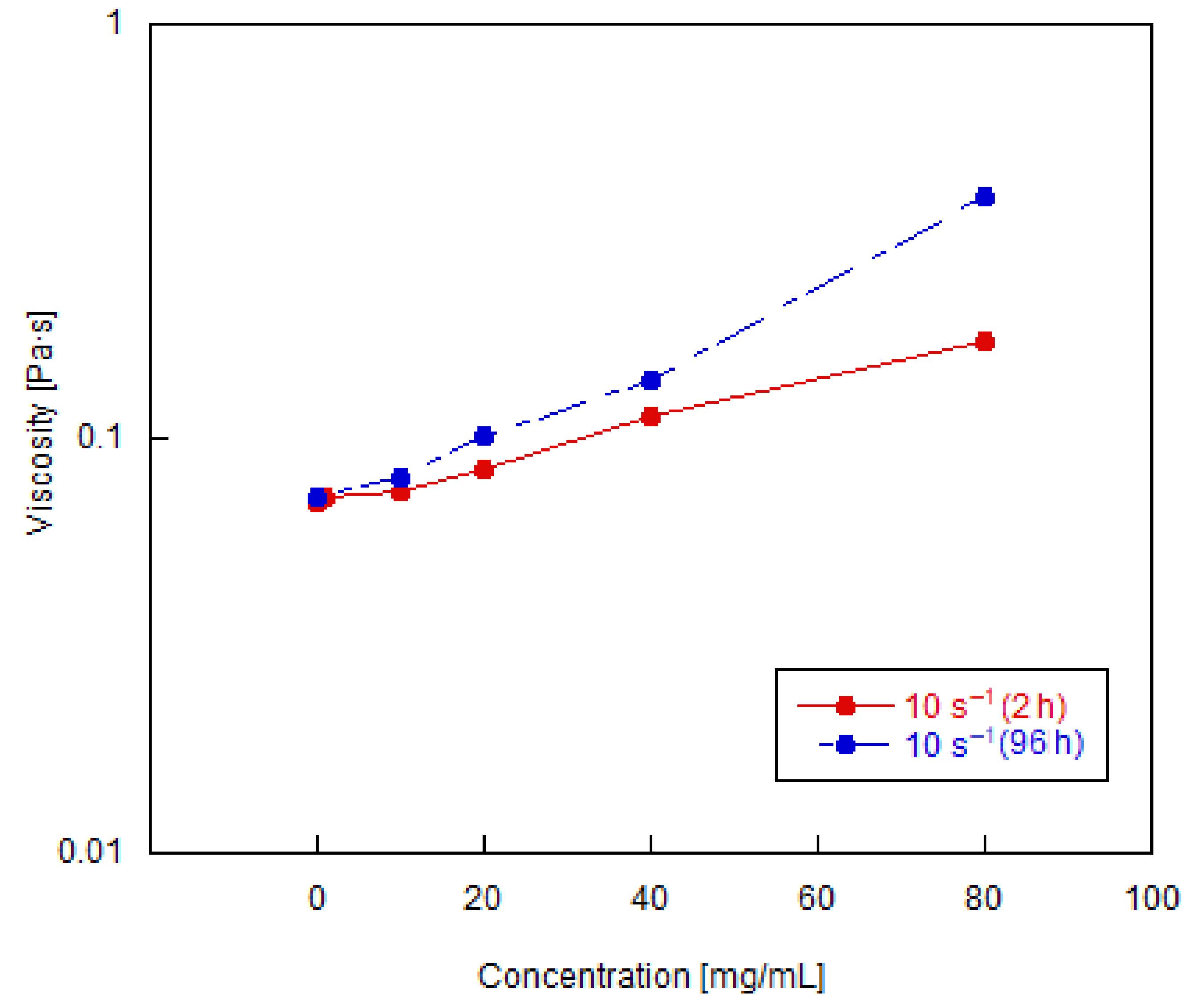 Fluids 05 00041 g012