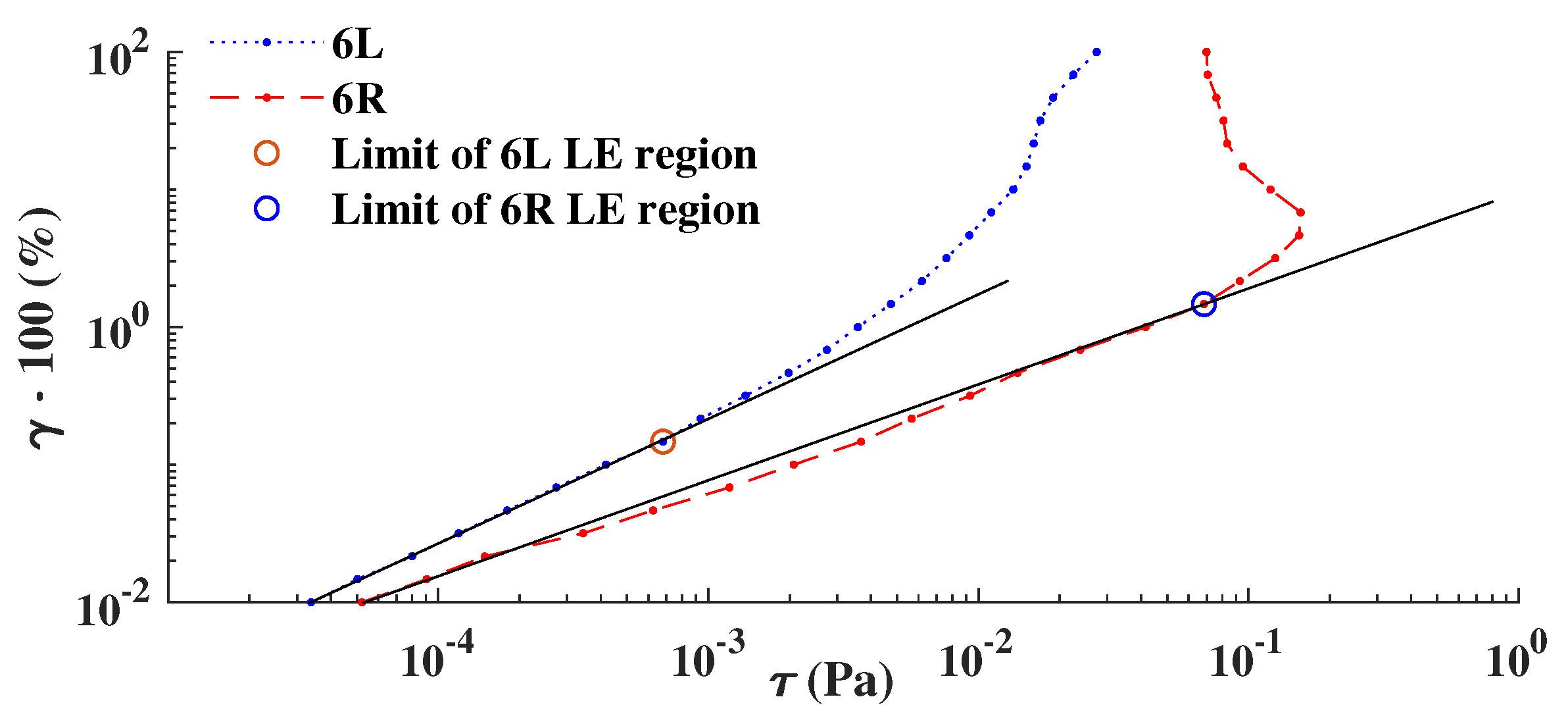 Fluids 05 00042 g004
