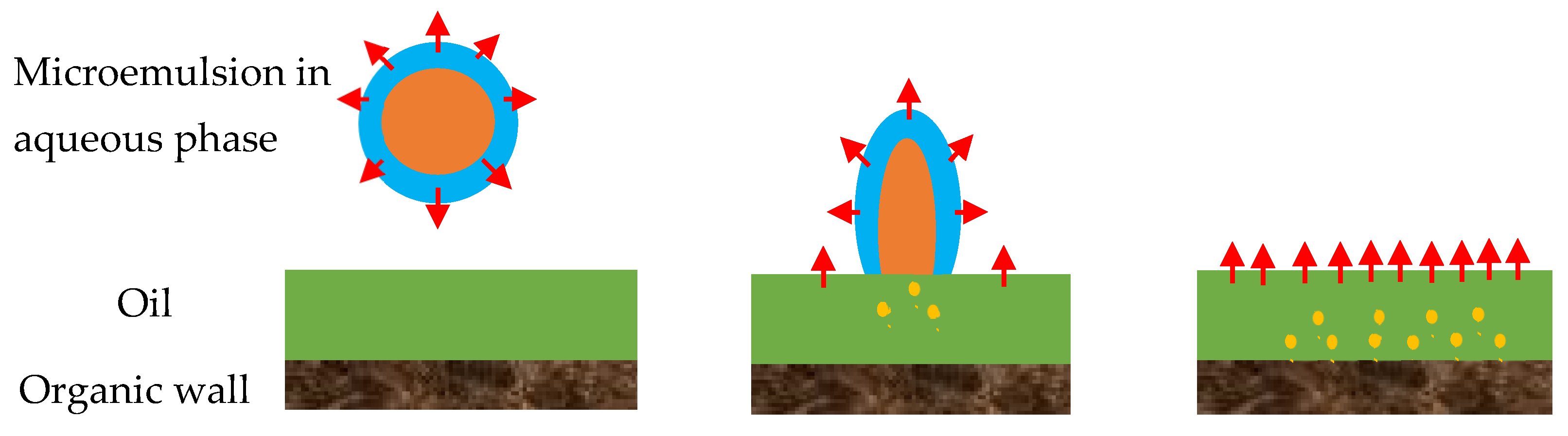 Fluids 05 00044 g003