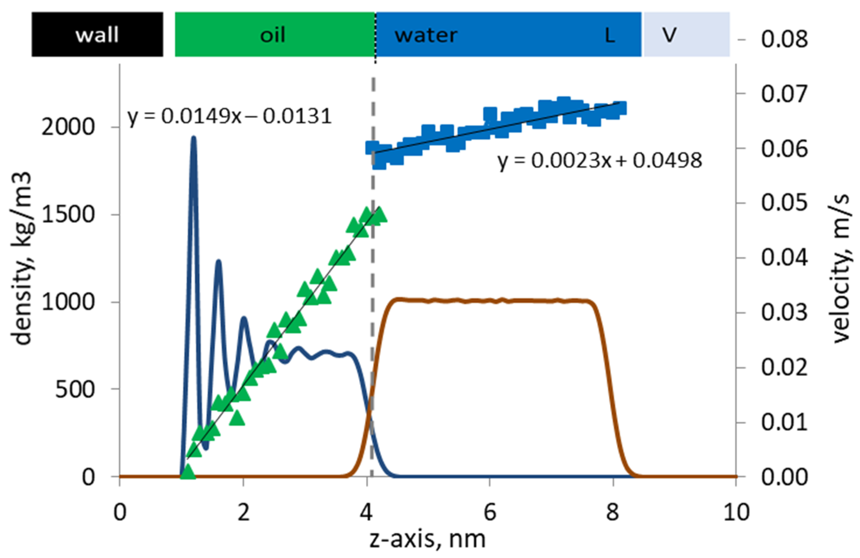 Fluids 05 00044 g004